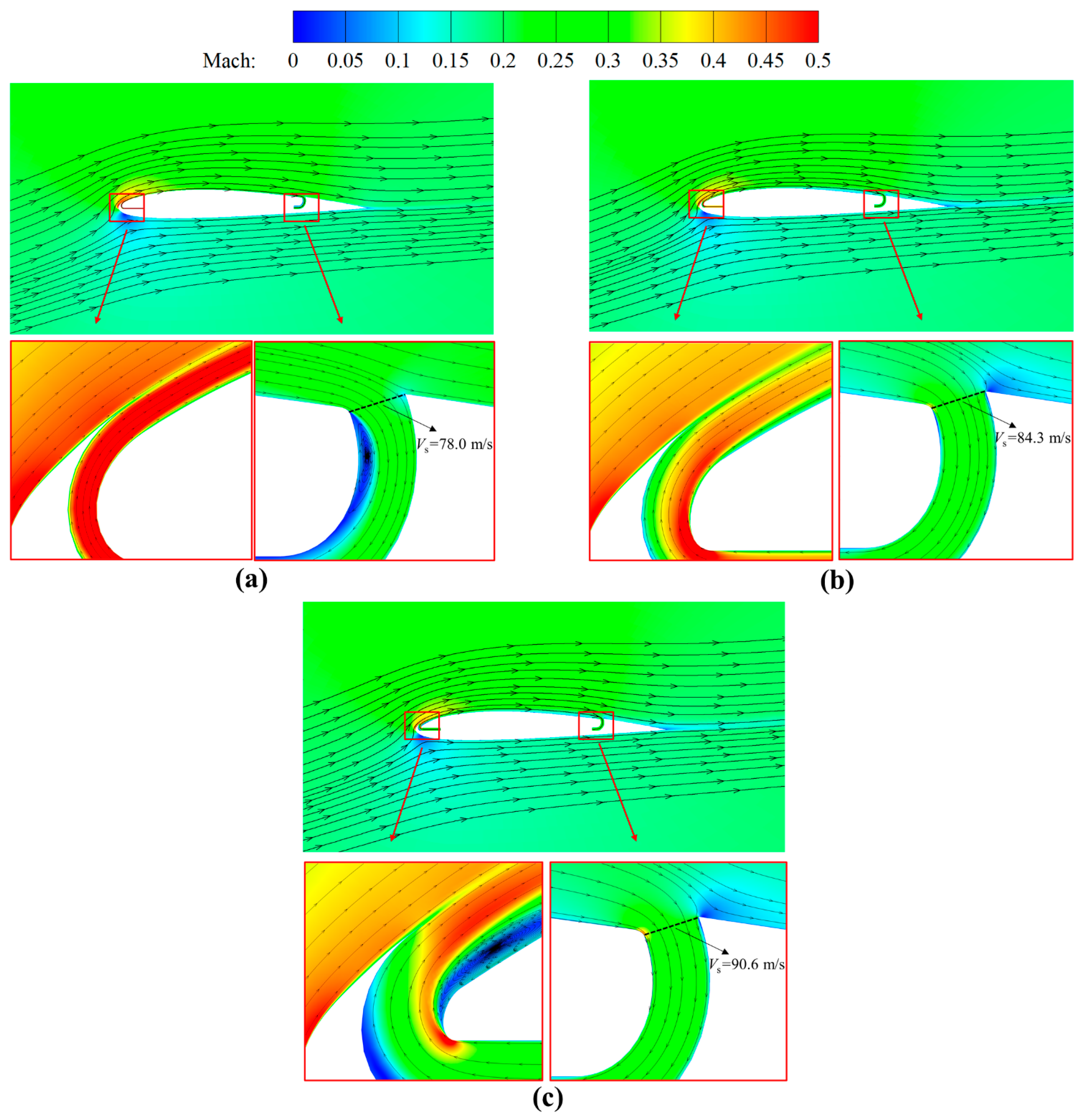 Aerospace 09 00649 g013 Aerospace 09 00649 g013