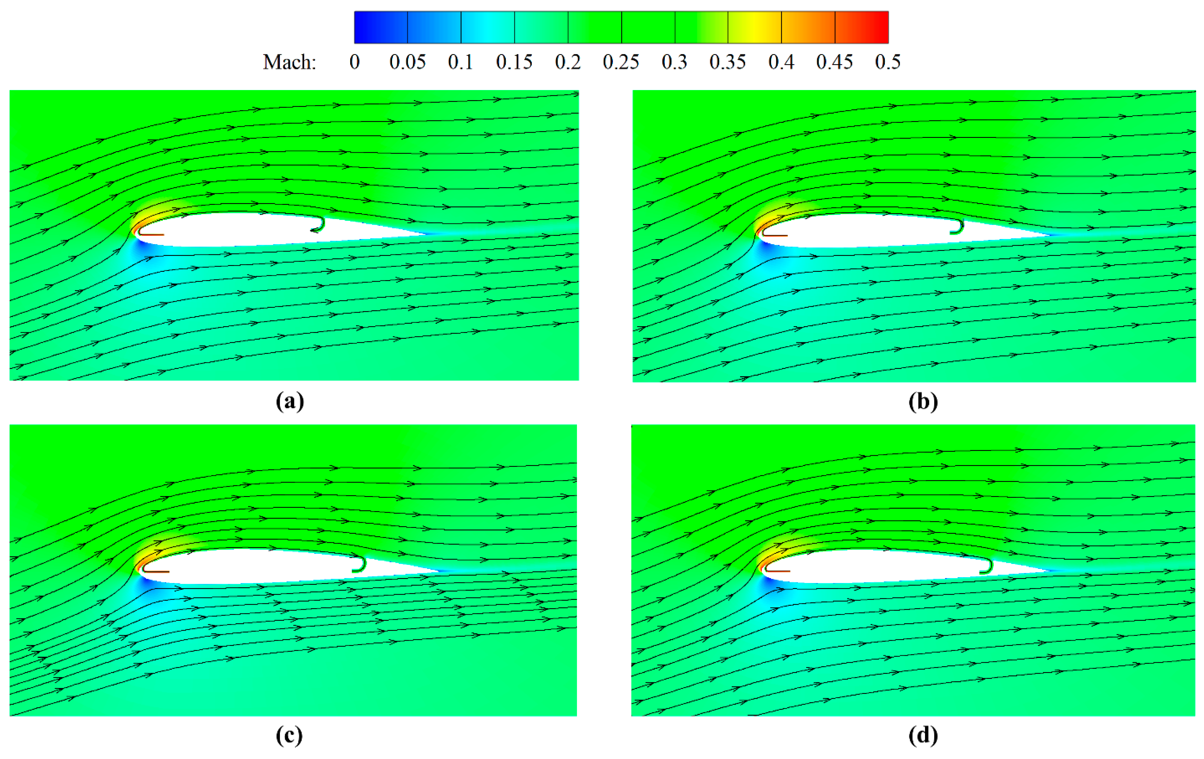 Aerospace 09 00649 g016 Aerospace 09 00649 g016