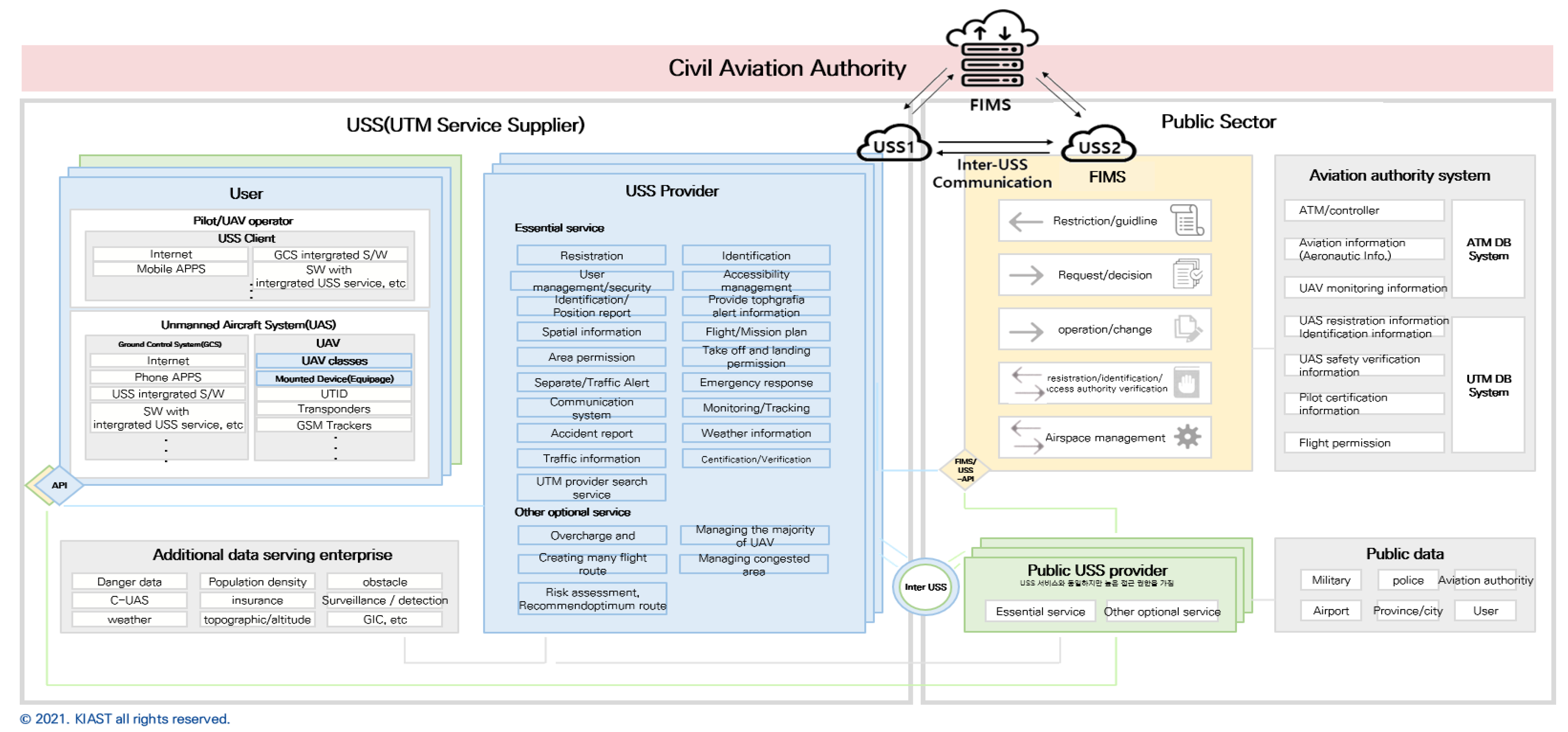 Aerospace 09 00650 g002 550