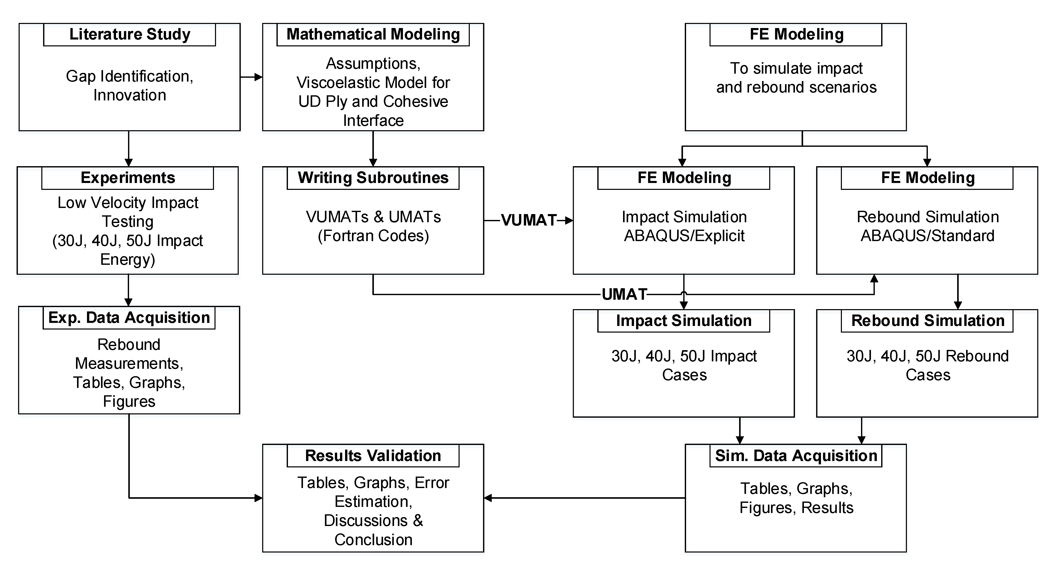 Aerospace 09 00651 g001 Aerospace 09 00651 g001