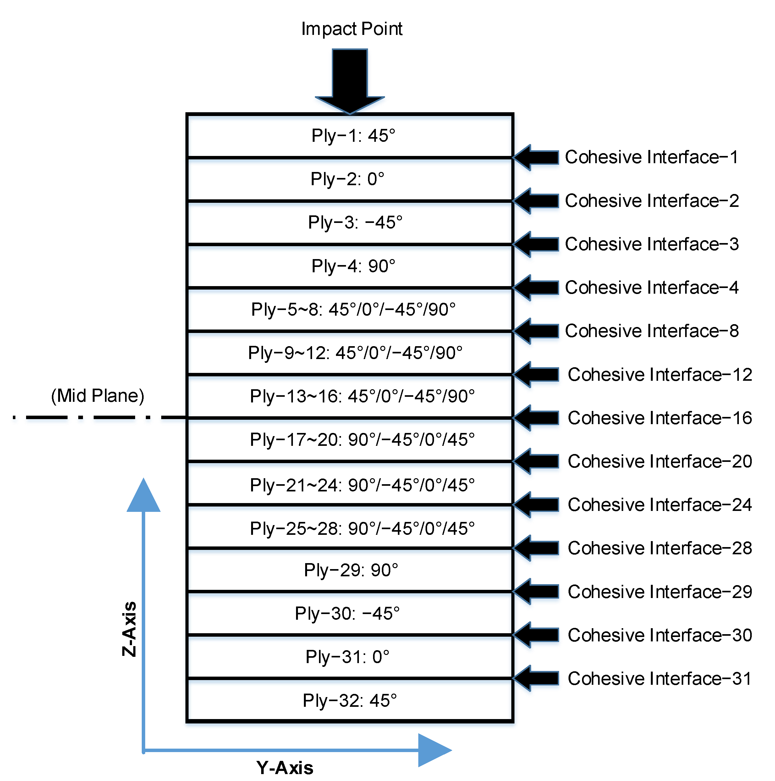 Aerospace 09 00651 g004 Aerospace 09 00651 g004
