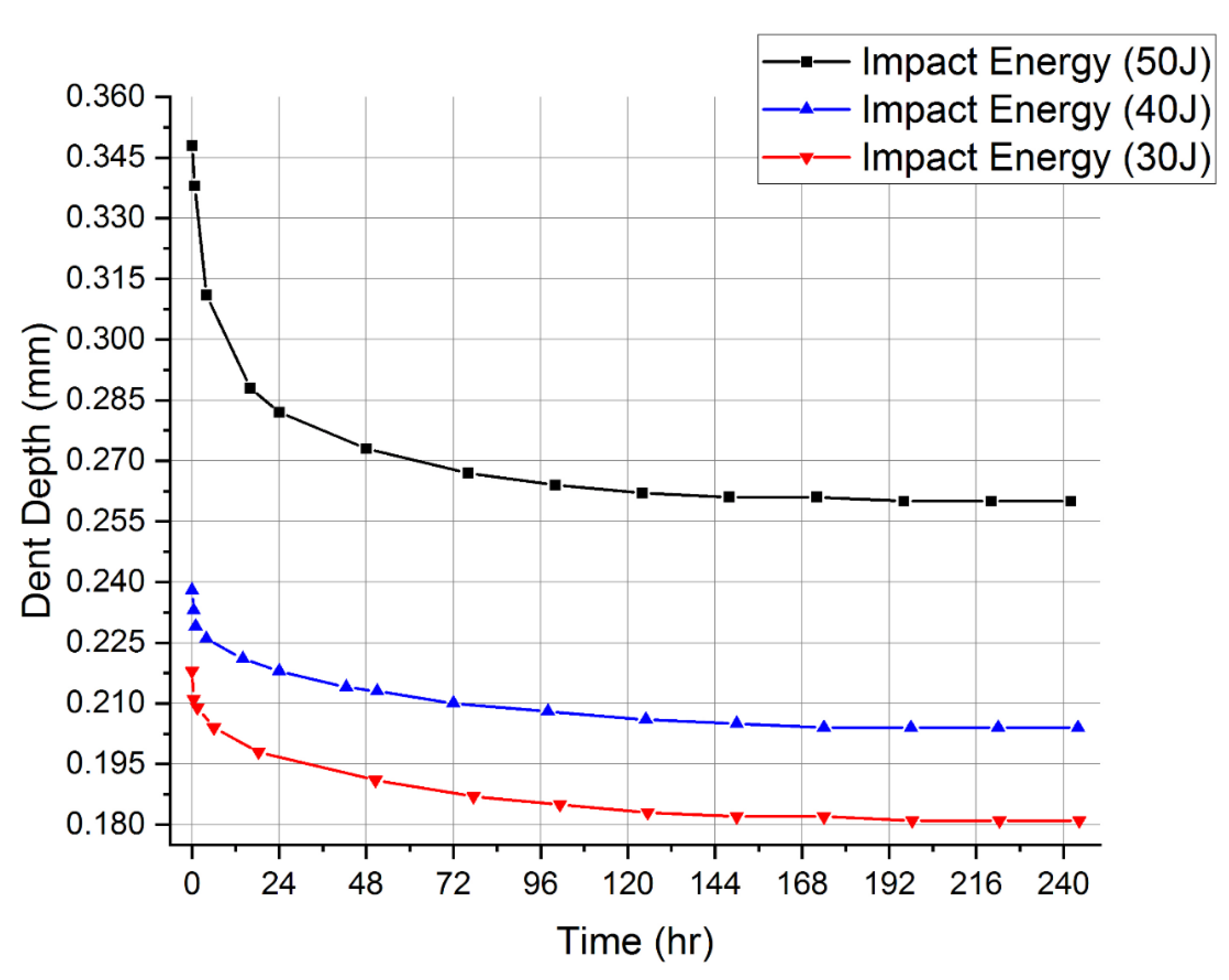 Aerospace 09 00651 g005 Aerospace 09 00651 g005