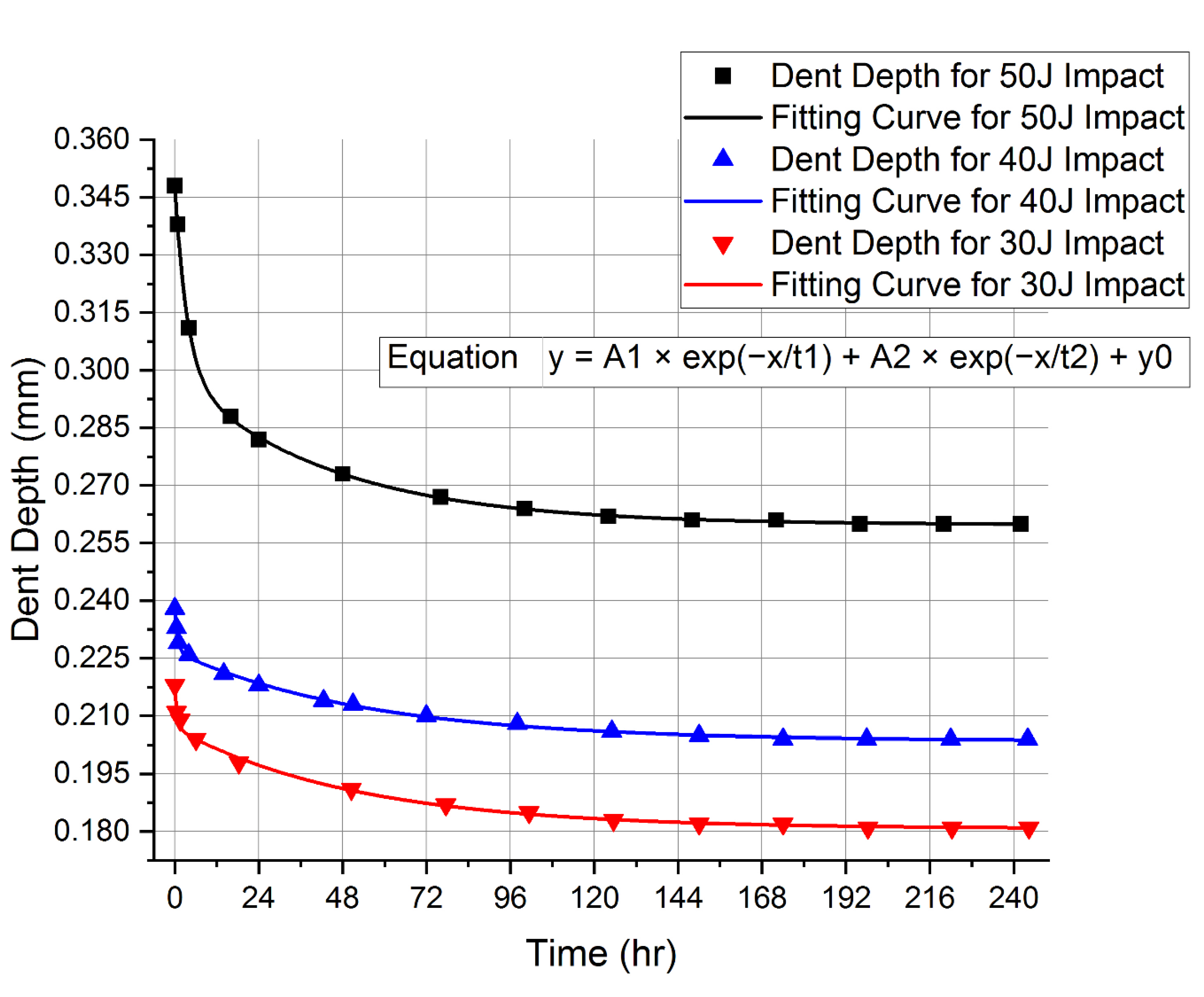 Aerospace 09 00651 g007 Aerospace 09 00651 g007