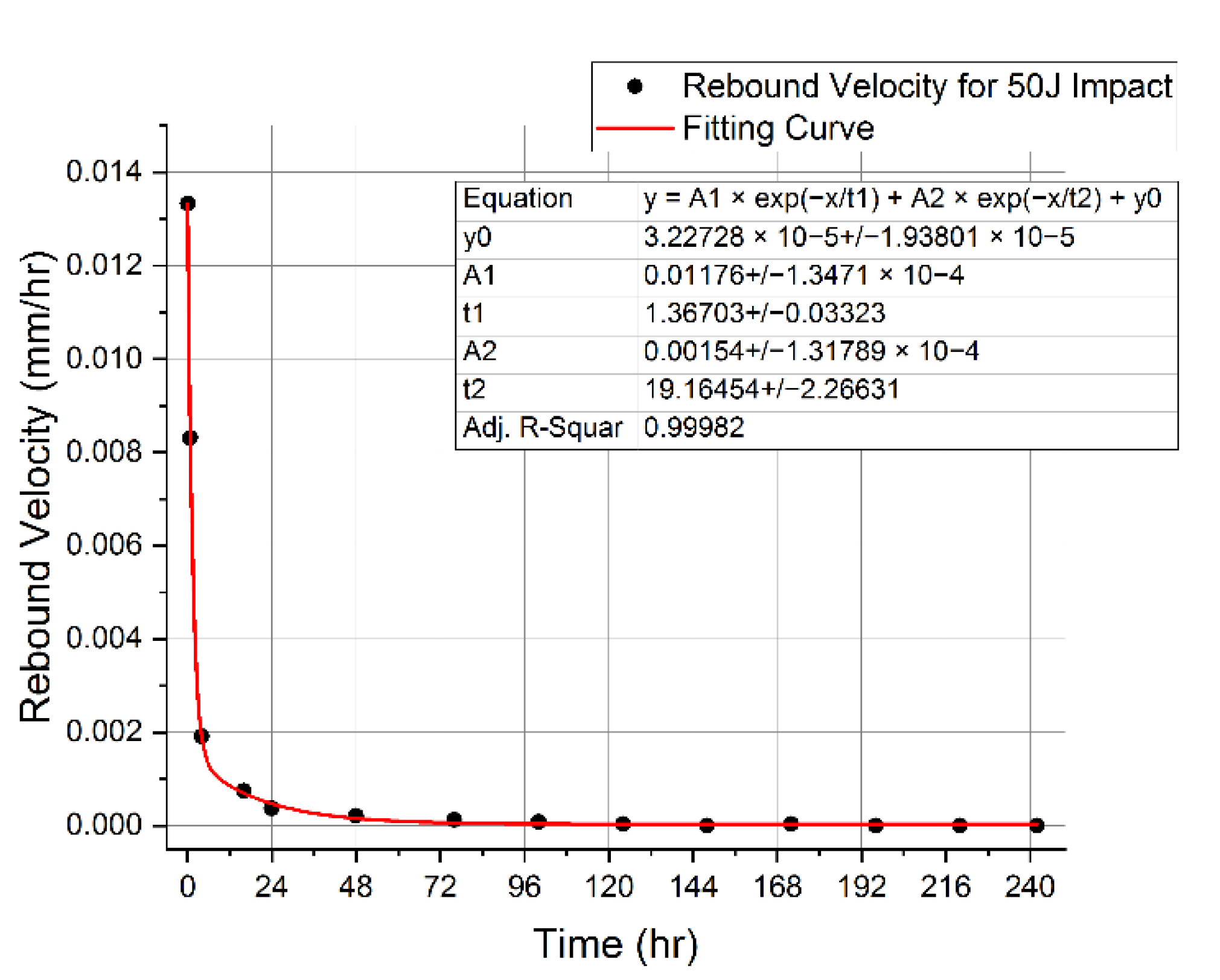 Aerospace 09 00651 g009 Aerospace 09 00651 g009