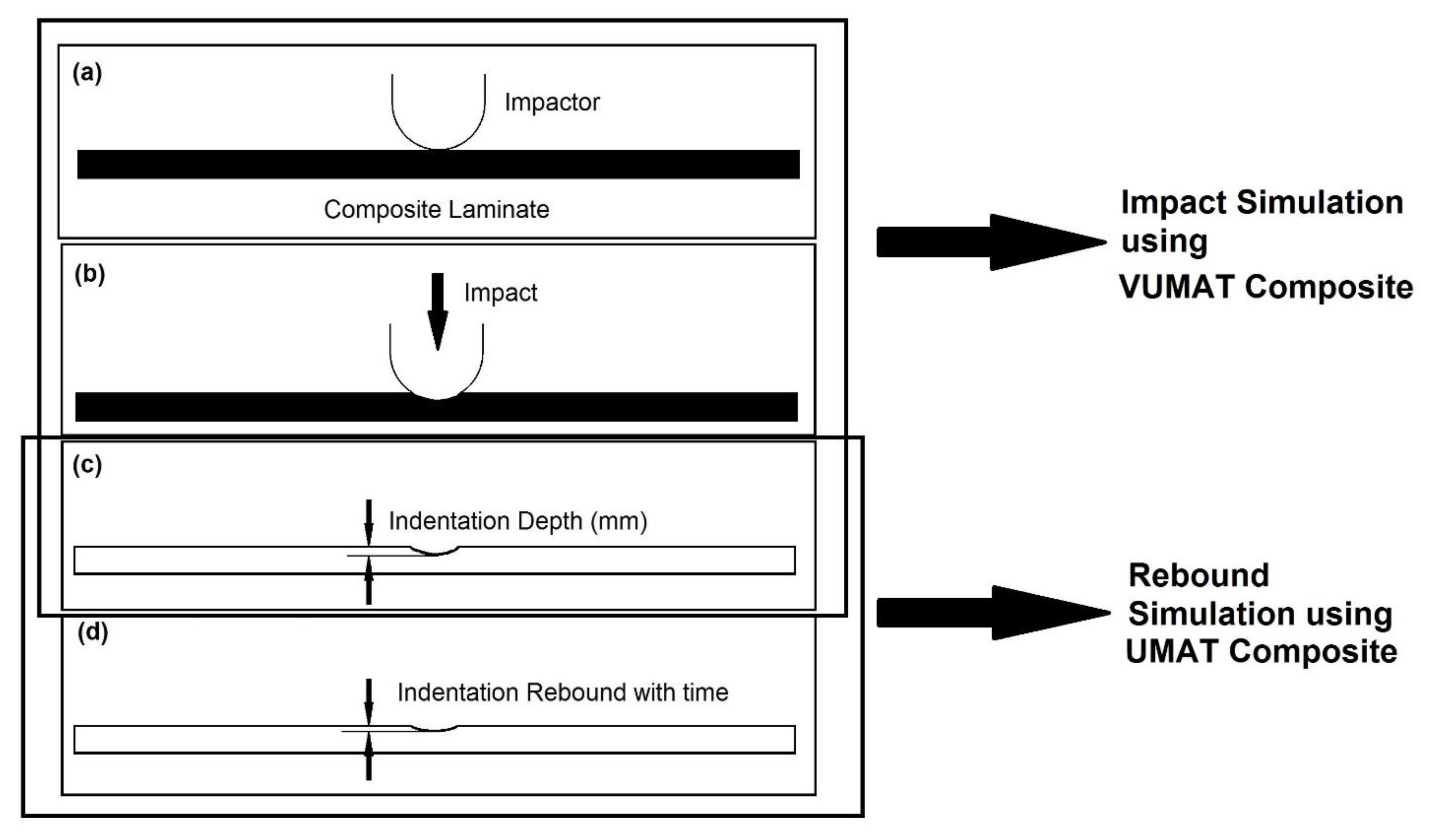 Aerospace 09 00651 g010 Aerospace 09 00651 g010