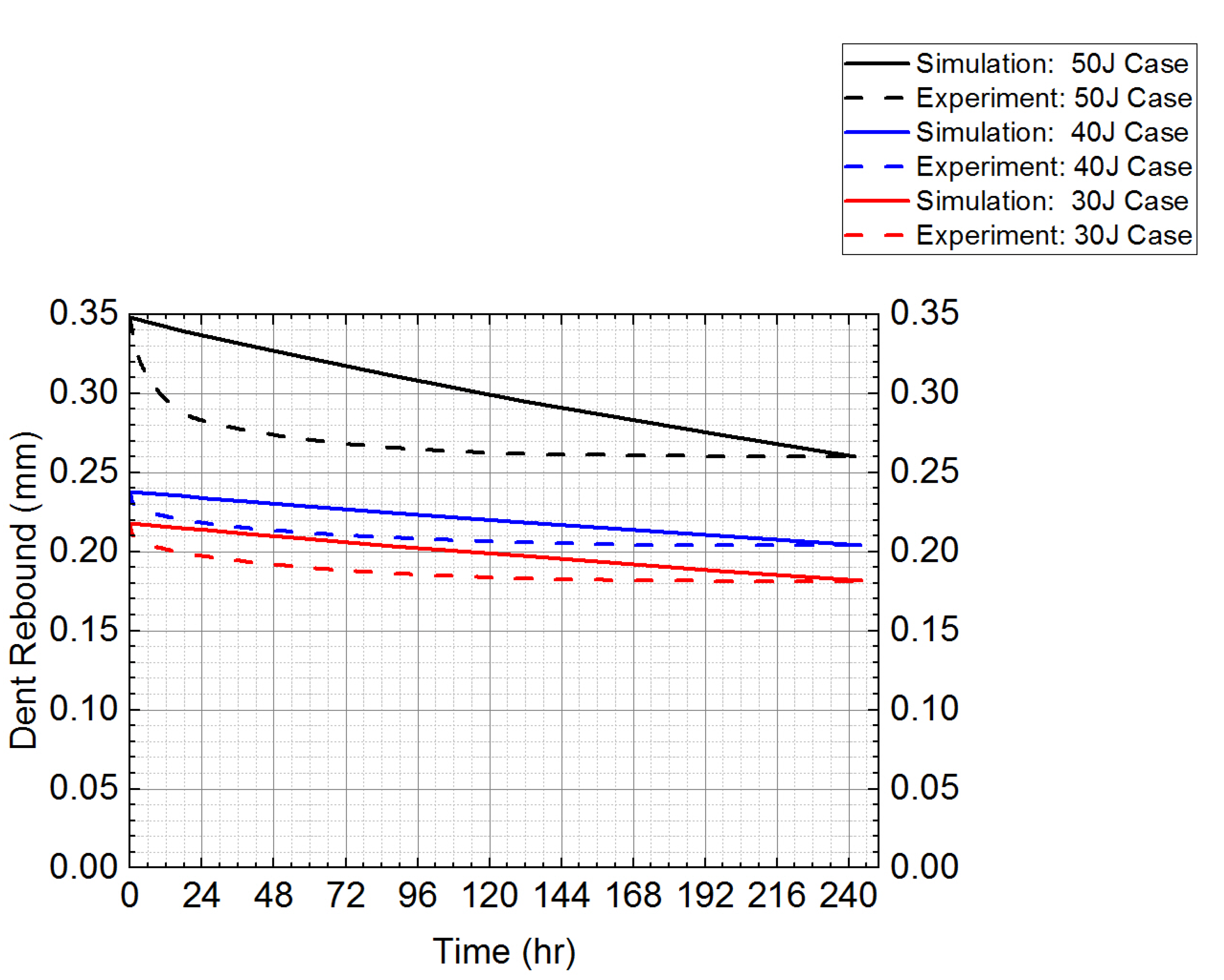 Aerospace 09 00651 g017 Aerospace 09 00651 g017