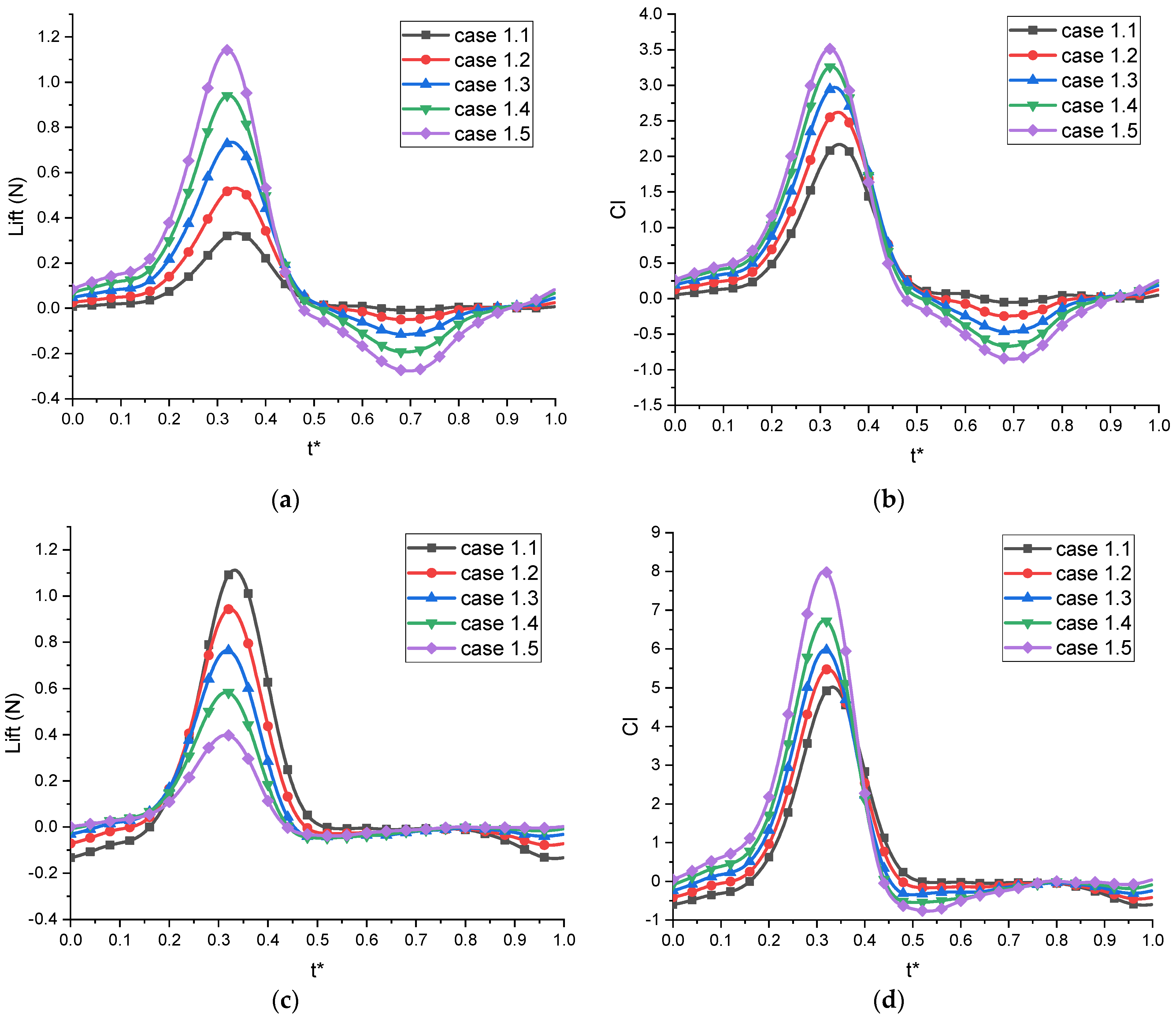 Aerospace 09 00653 g011