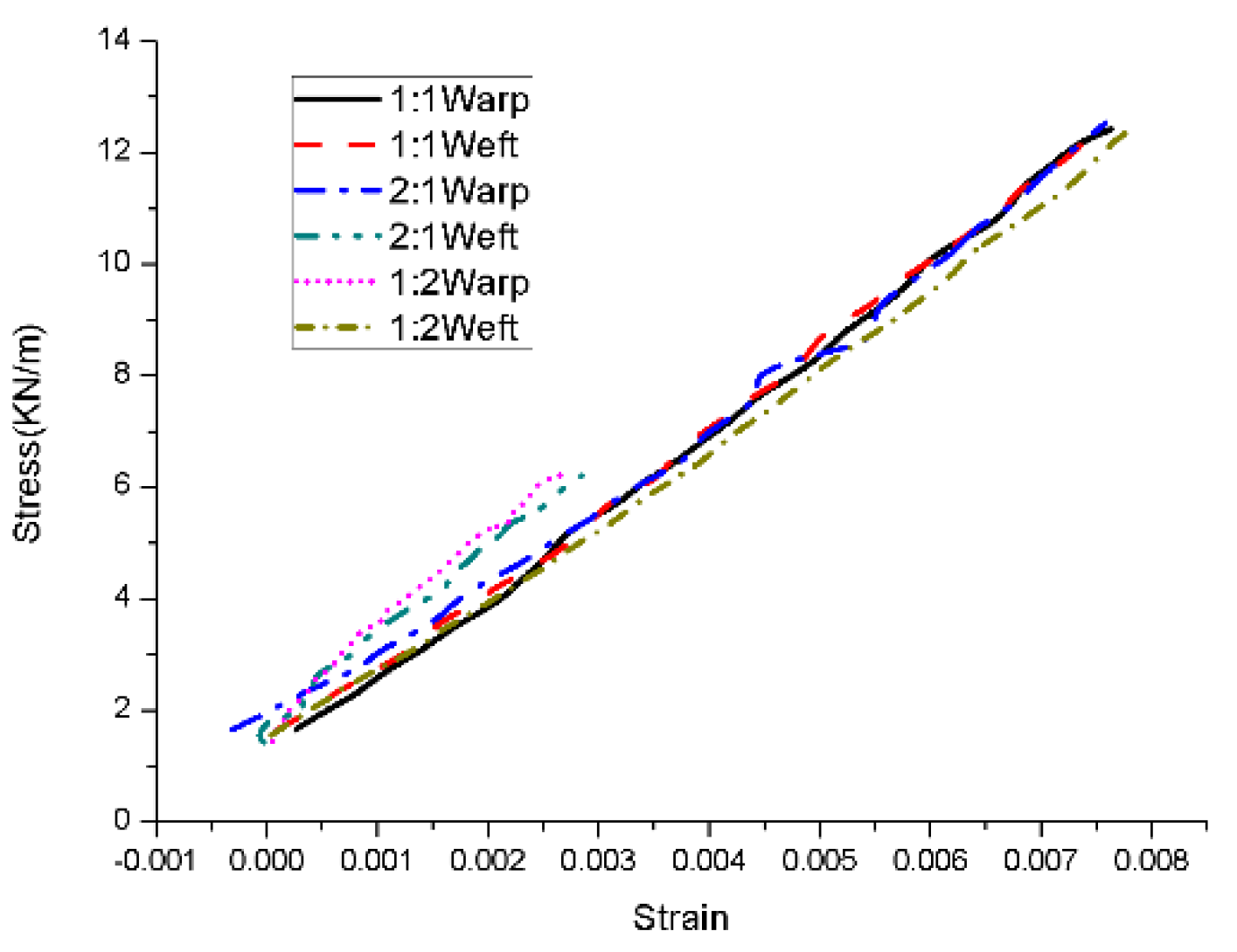 Aerospace 09 00655 g010 Aerospace 09 00655 g010