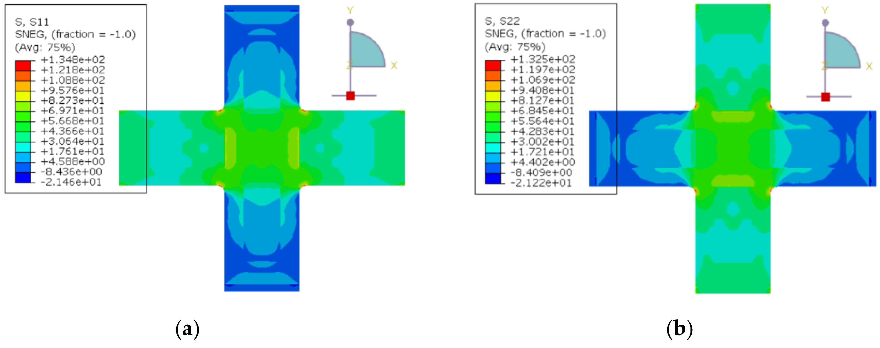 Aerospace 09 00655 g012 Aerospace 09 00655 g012