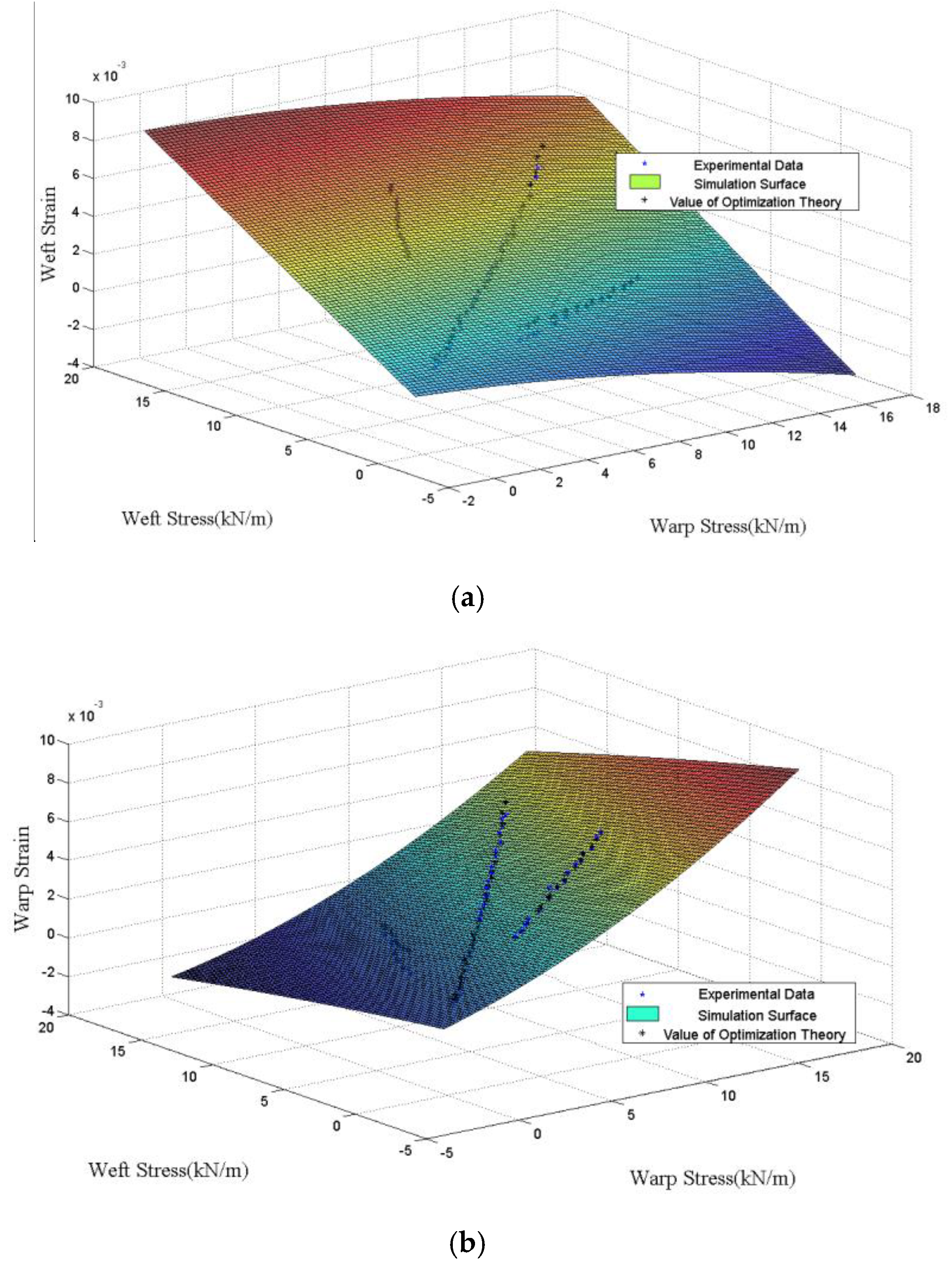 Aerospace 09 00655 g013 Aerospace 09 00655 g013