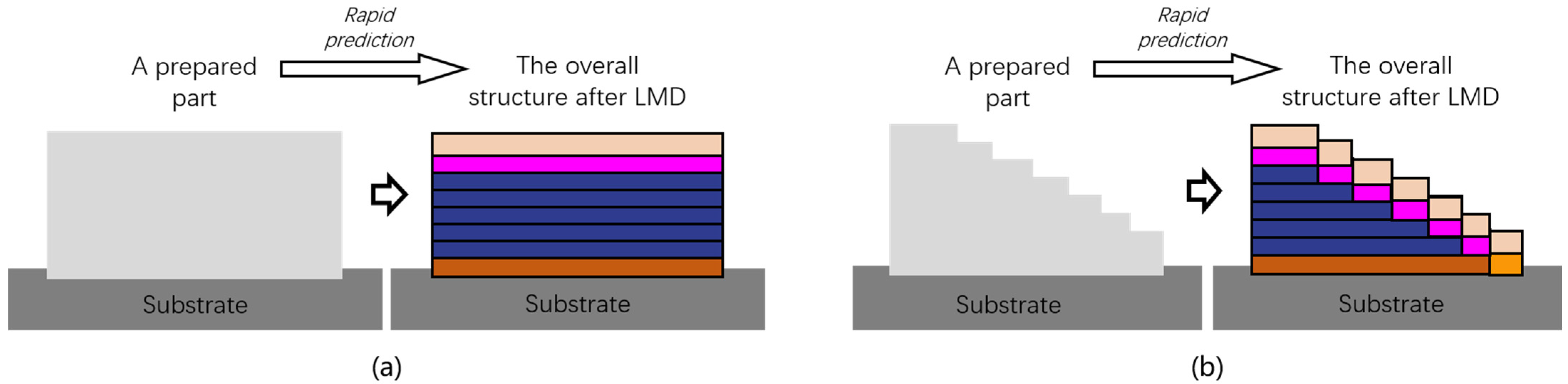 Aerospace 09 00656 g003 Aerospace 09 00656 g003