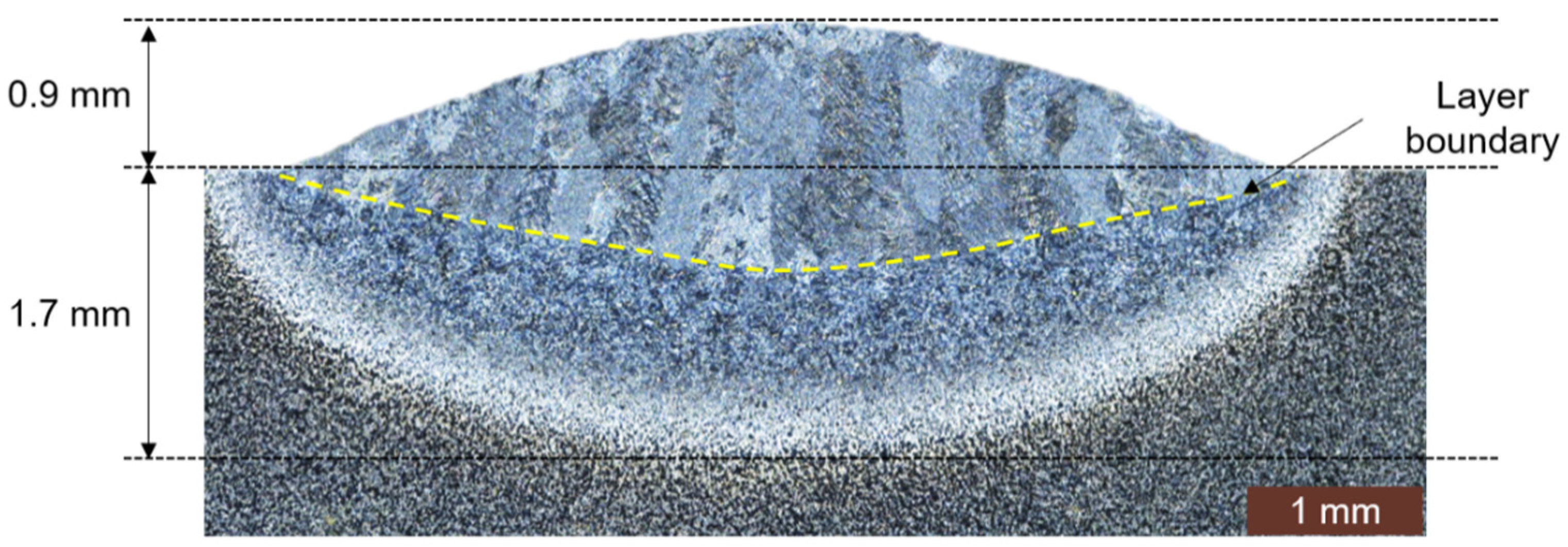 Aerospace 09 00656 g007 Aerospace 09 00656 g007