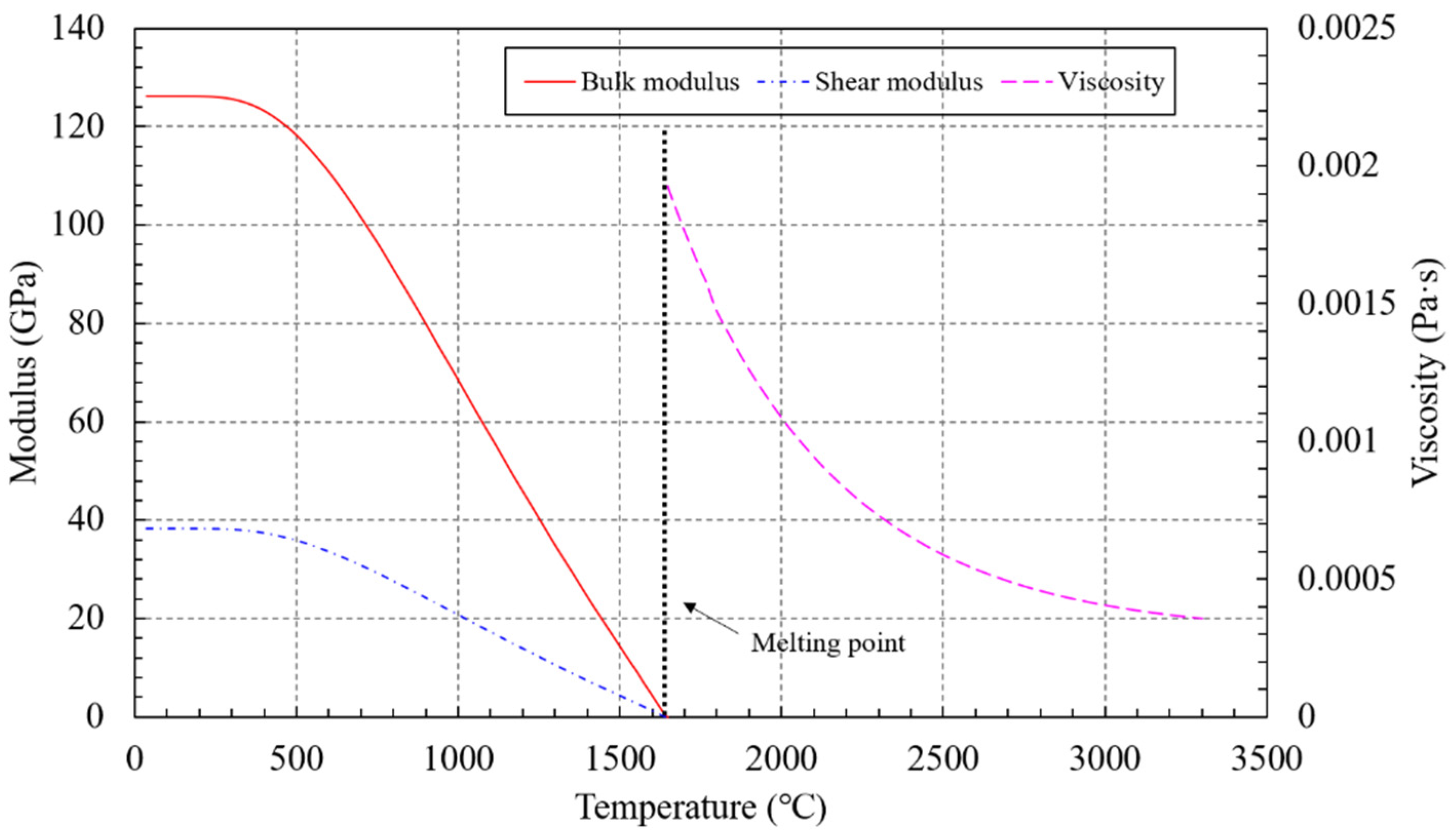 Aerospace 09 00656 g012 Aerospace 09 00656 g012