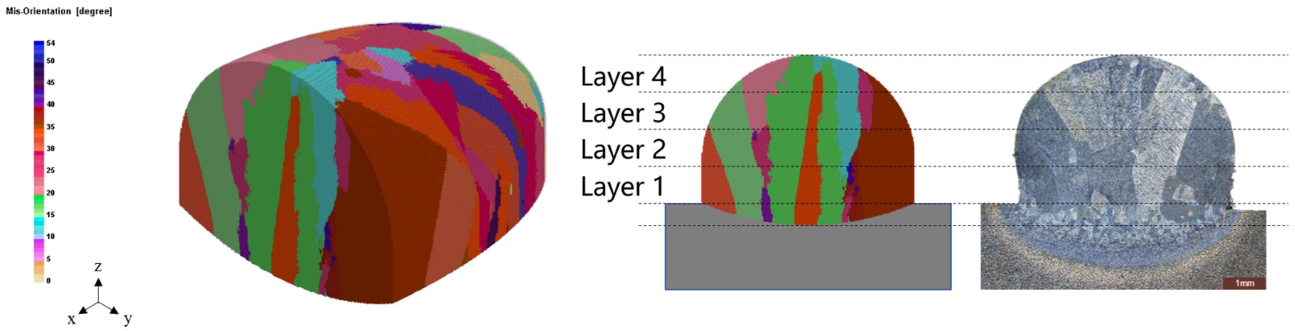 Aerospace 09 00656 g016 Aerospace 09 00656 g016