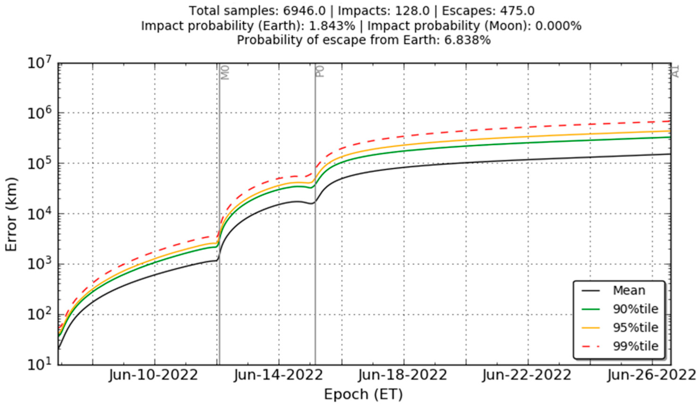 Aerospace 09 00659 g004 Aerospace 09 00659 g004