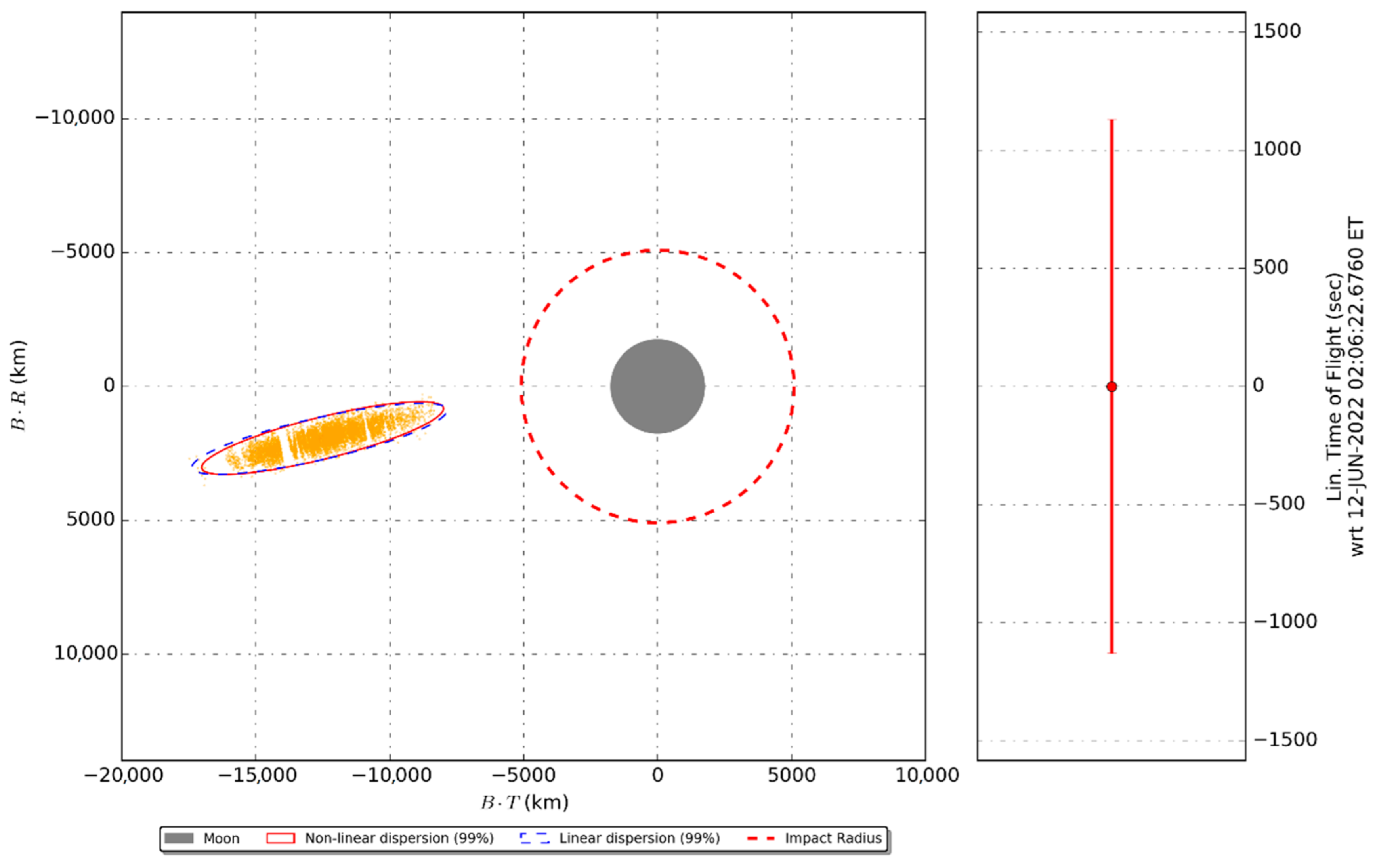 Aerospace 09 00659 g005 Aerospace 09 00659 g005