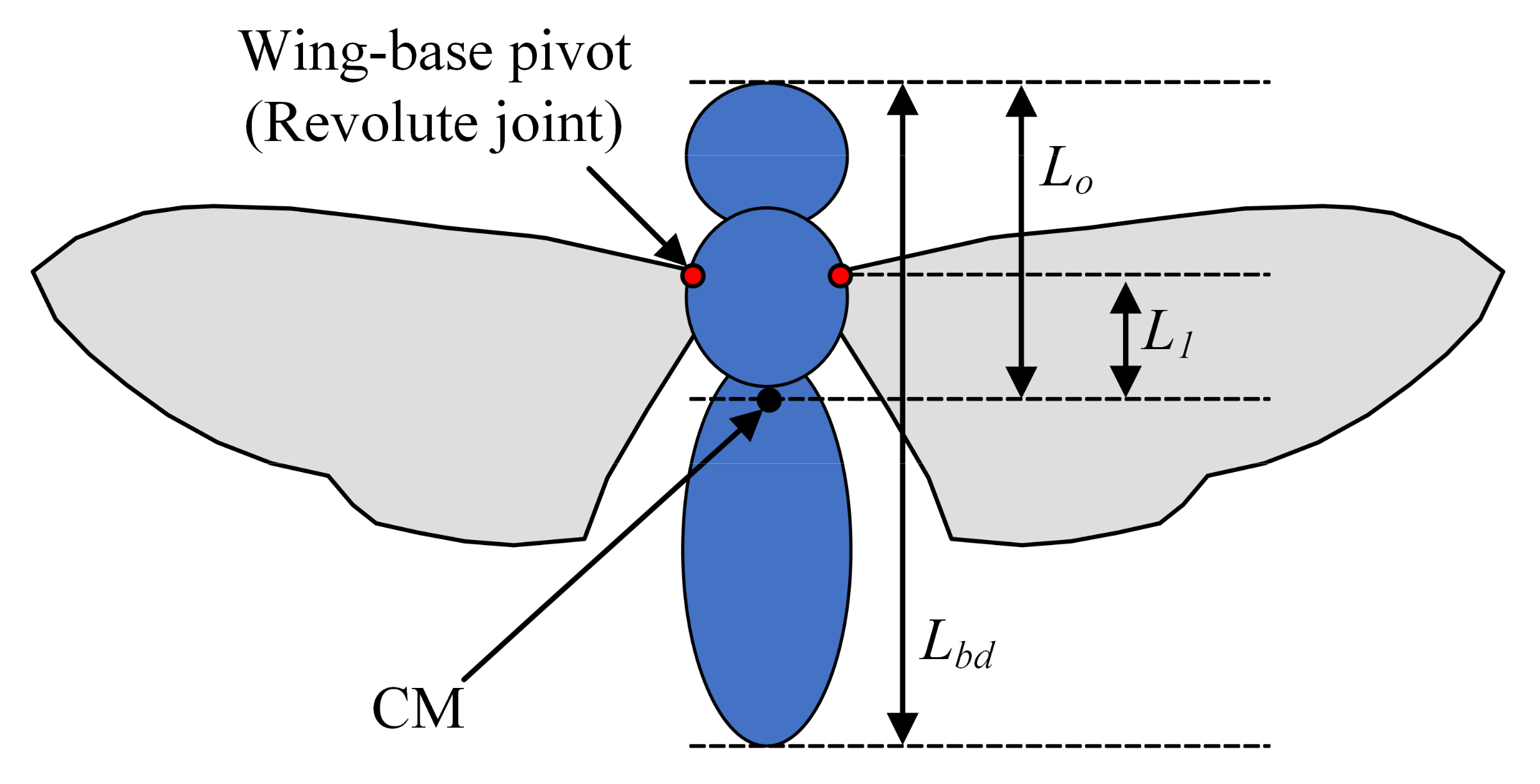 Aerospace 09 00660 g001