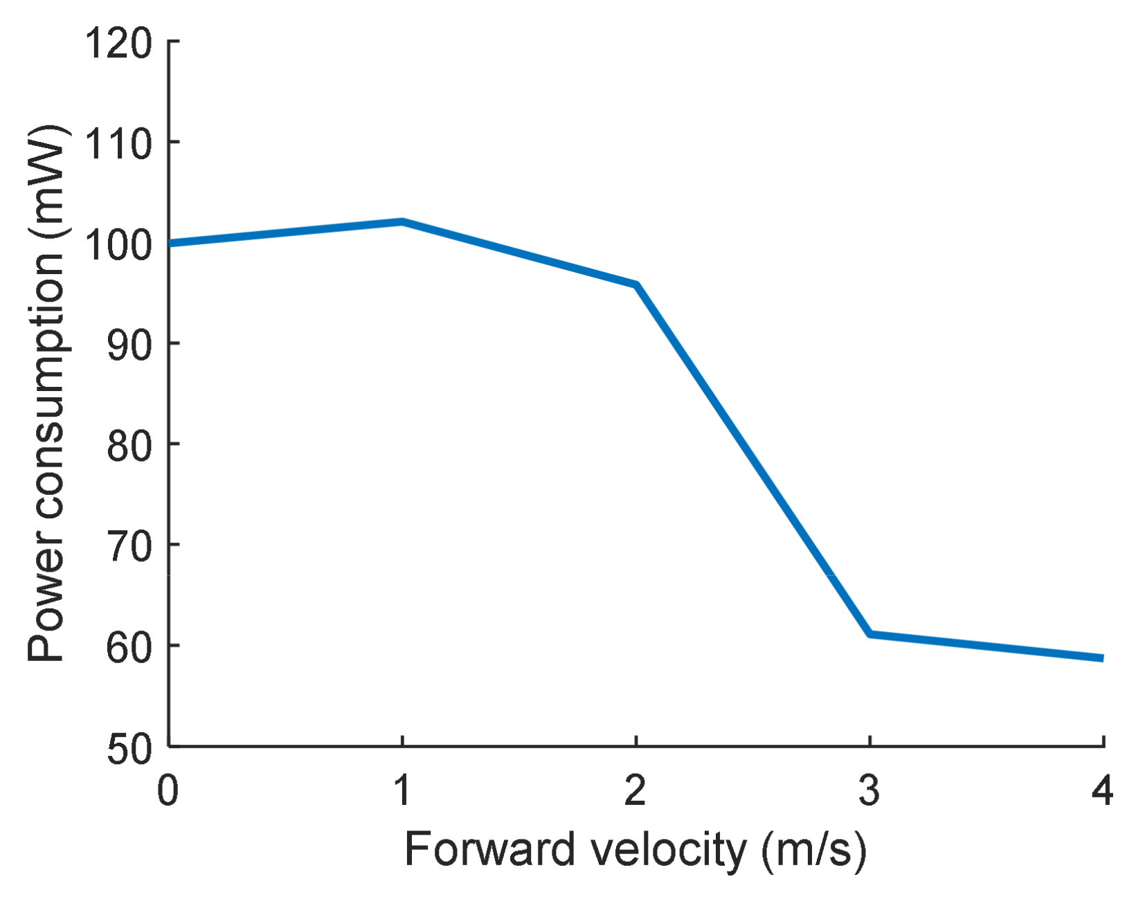 Aerospace 09 00660 g006