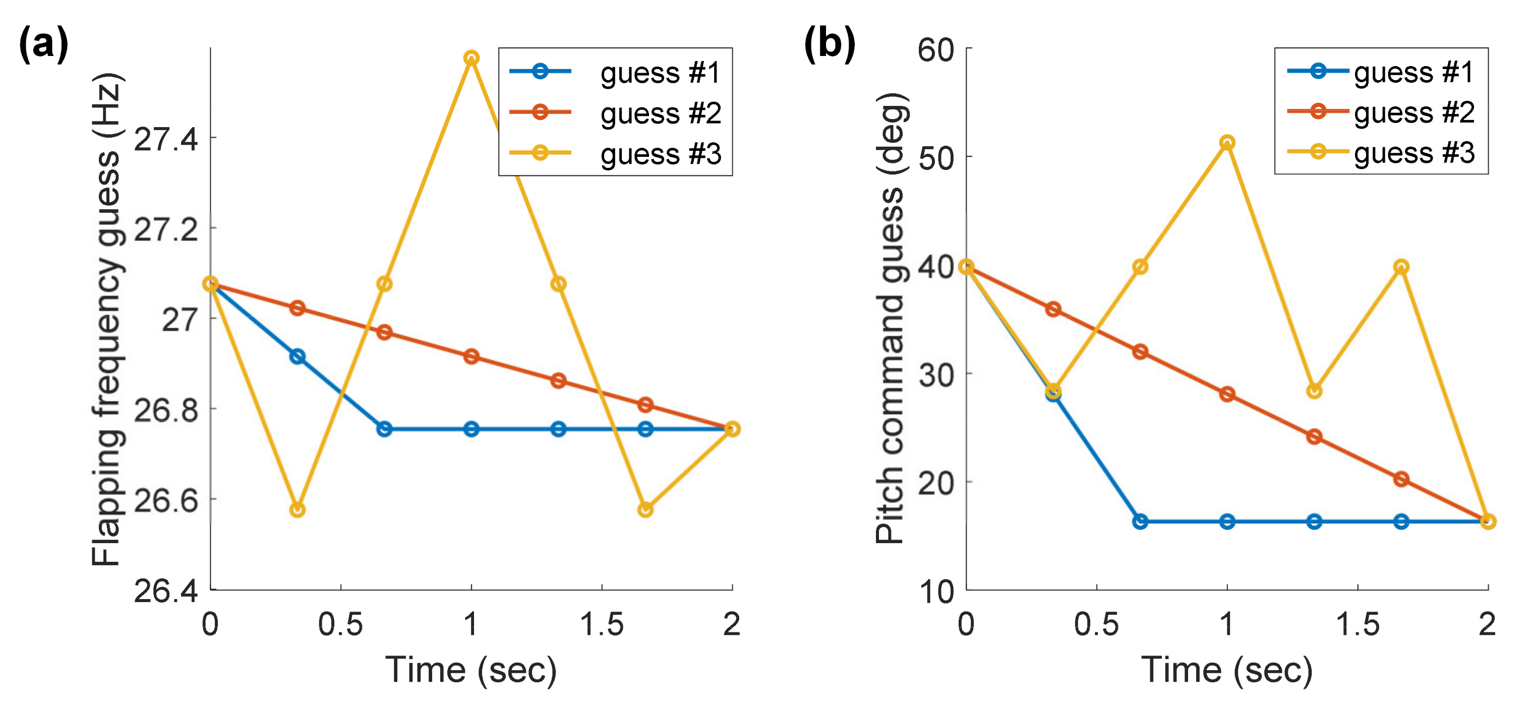 Aerospace 09 00660 g007