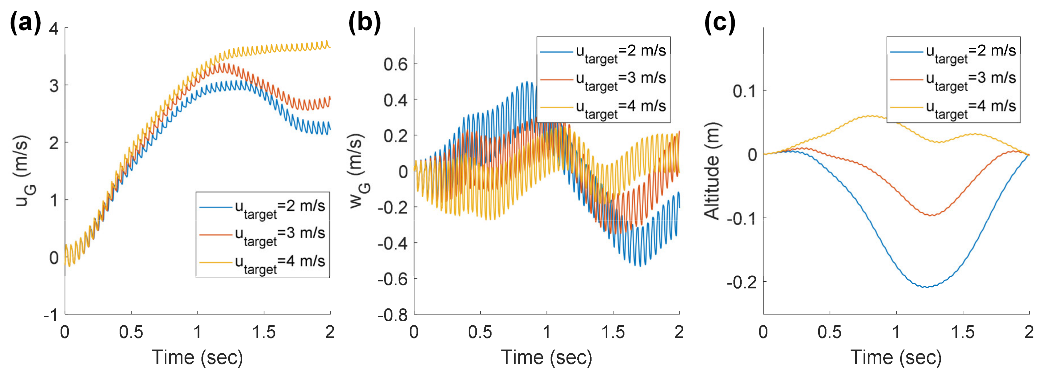 Aerospace 09 00660 g010