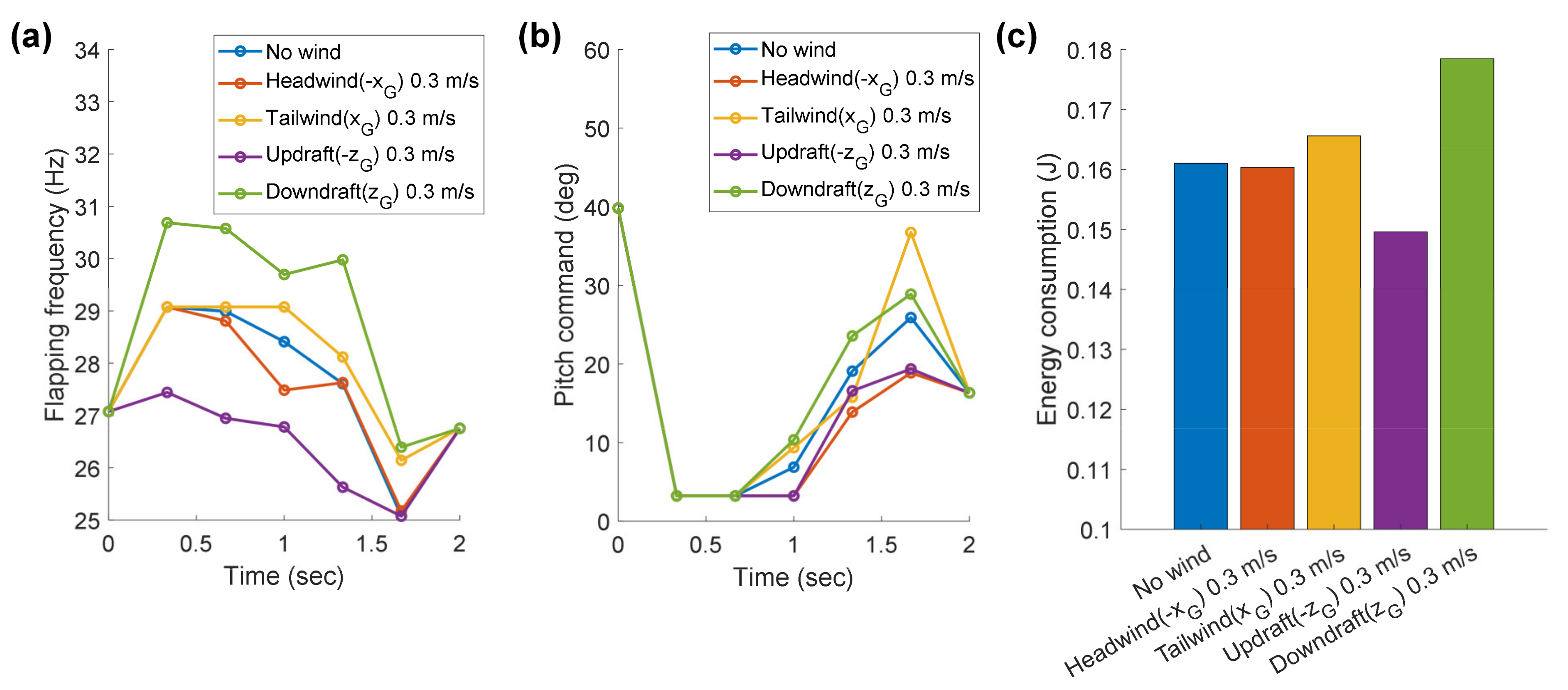 Aerospace 09 00660 g012