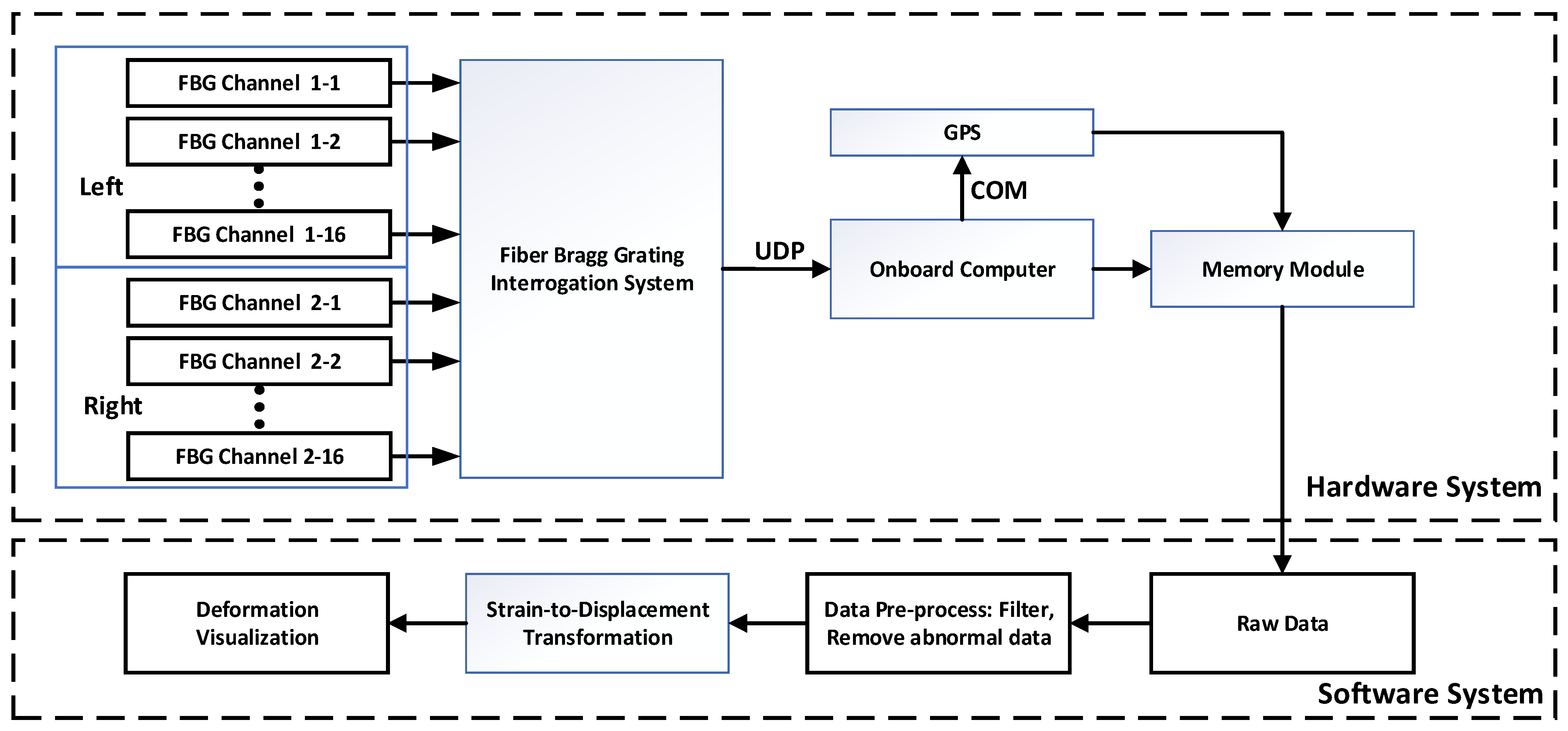 Aerospace 09 00661 g002 Aerospace 09 00661 g002