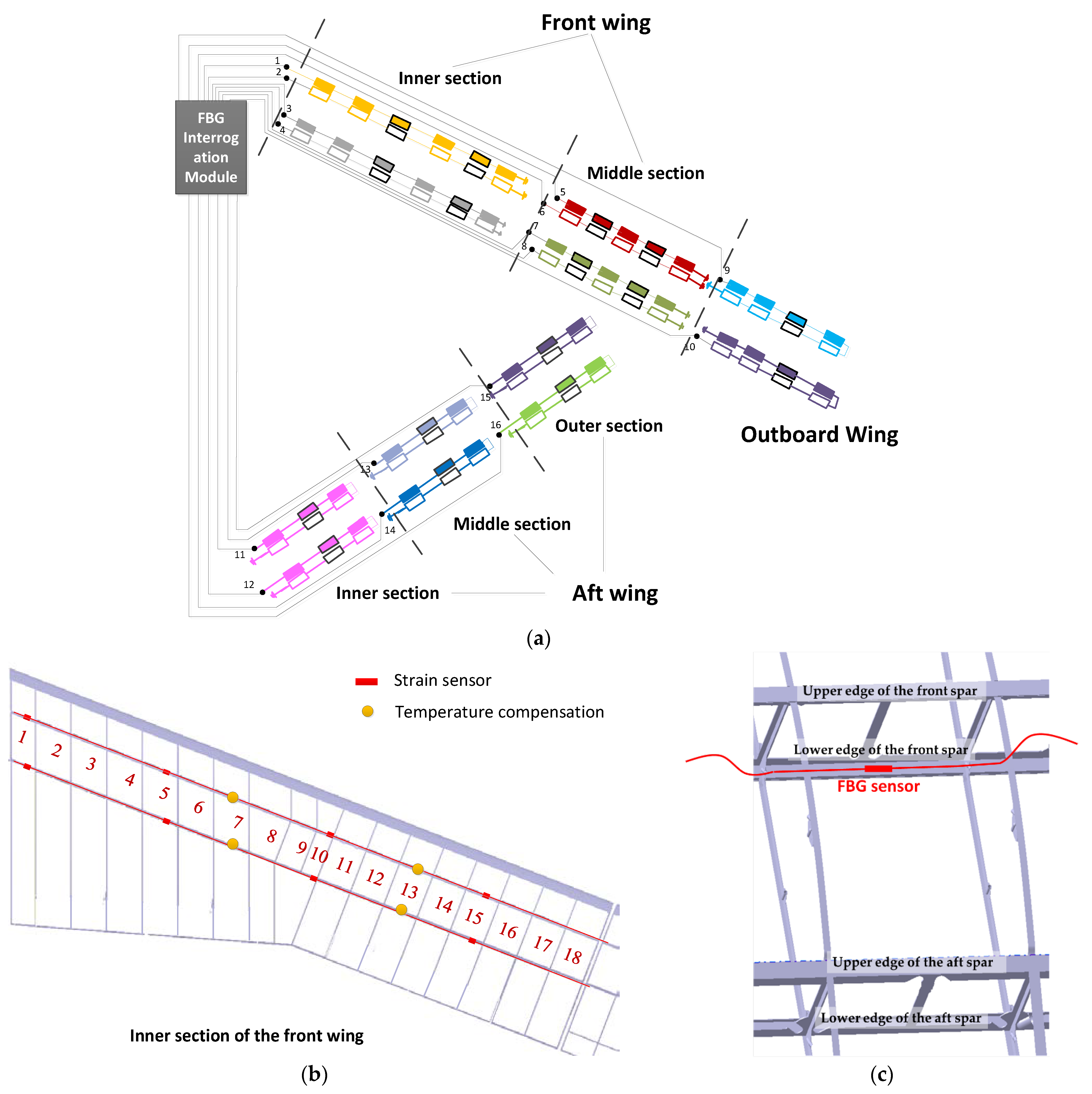 Aerospace 09 00661 g004 Aerospace 09 00661 g004