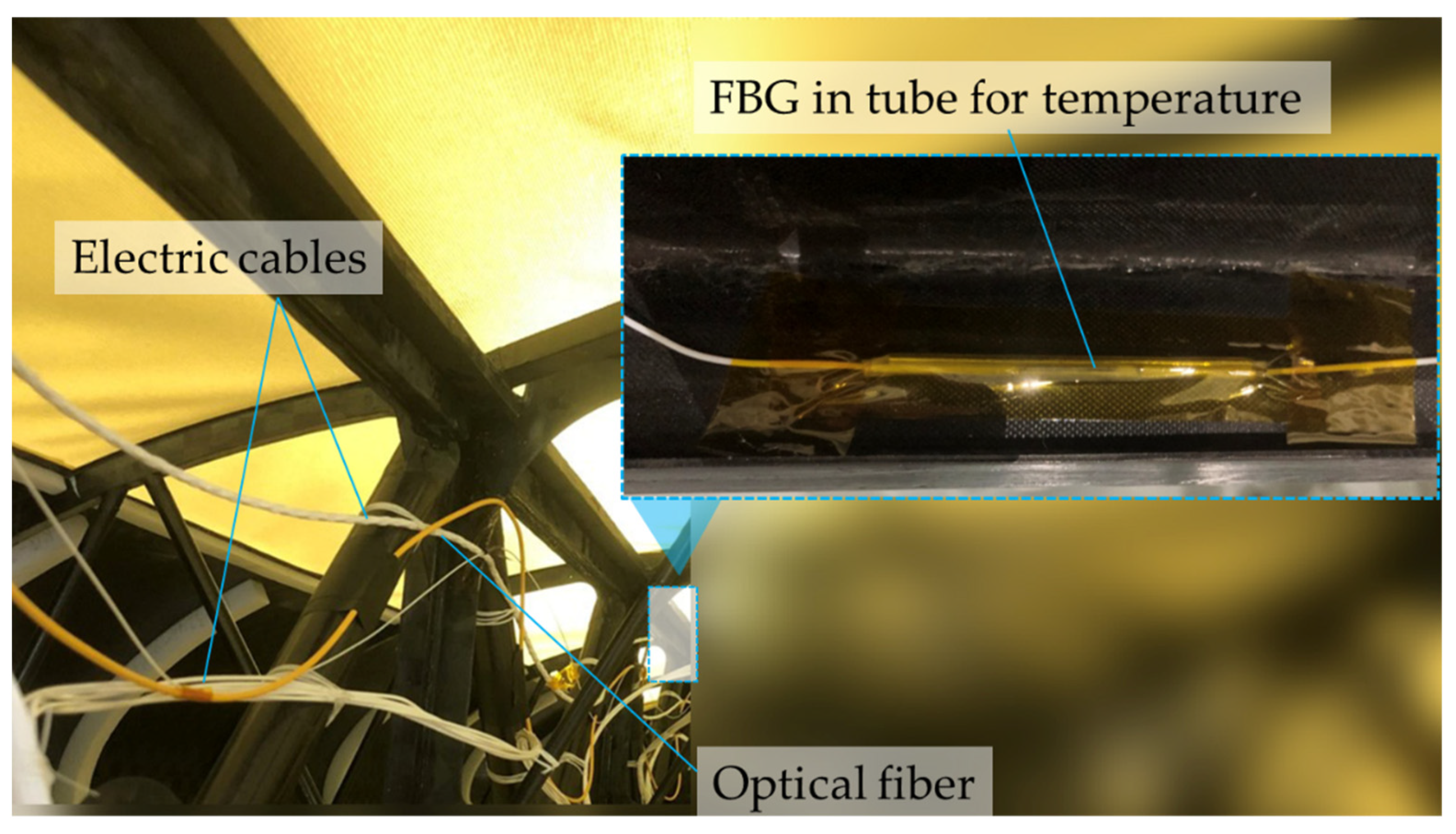 Aerospace 09 00661 g005 Aerospace 09 00661 g005