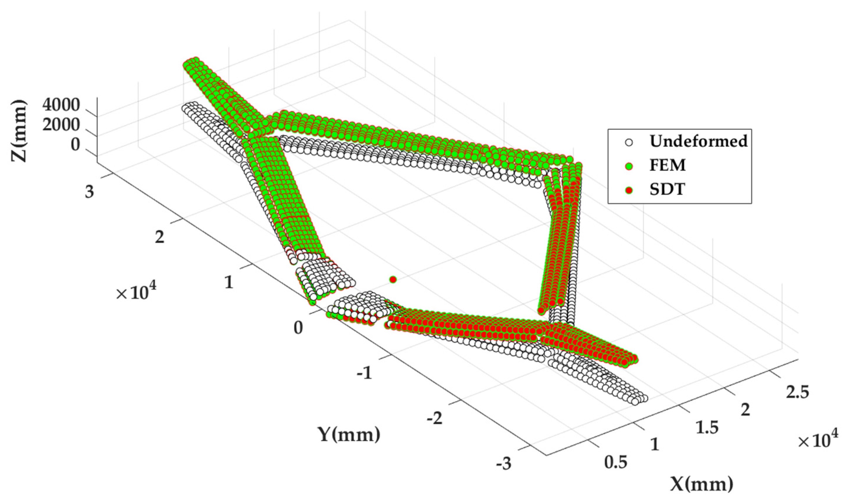 Aerospace 09 00661 g010 Aerospace 09 00661 g010