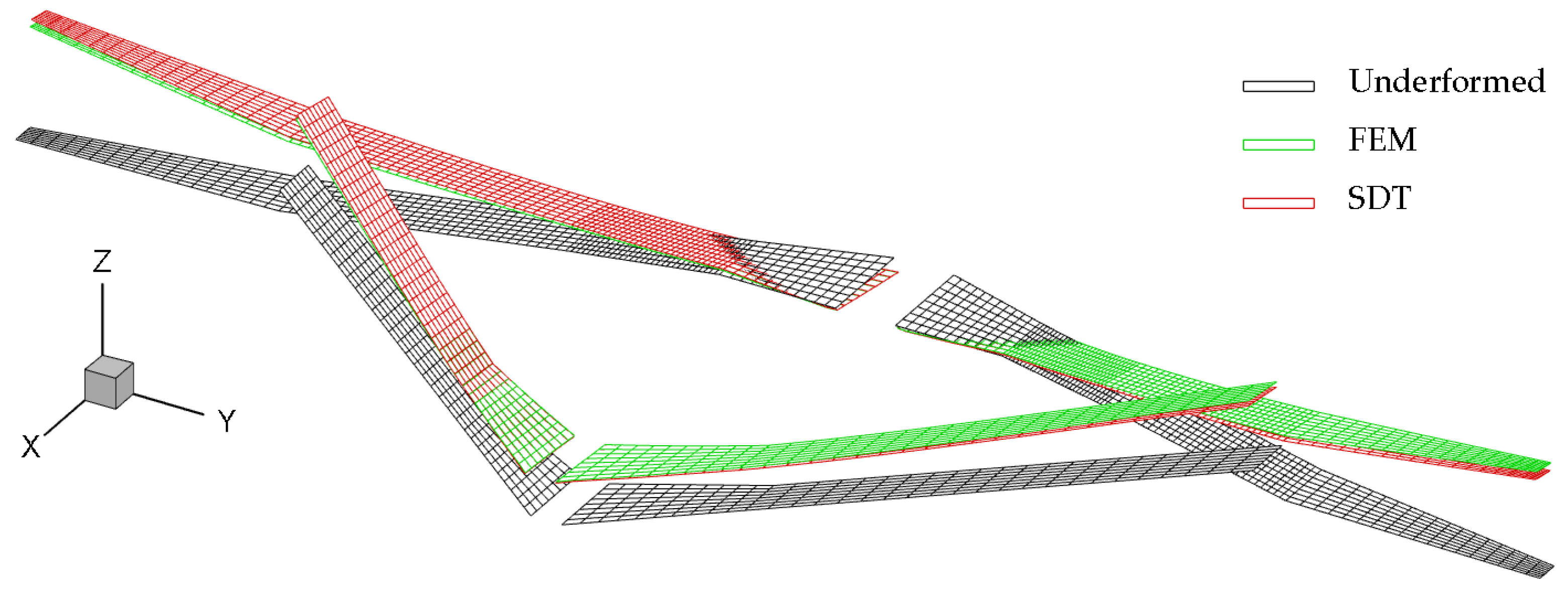 Aerospace 09 00661 g011 Aerospace 09 00661 g011