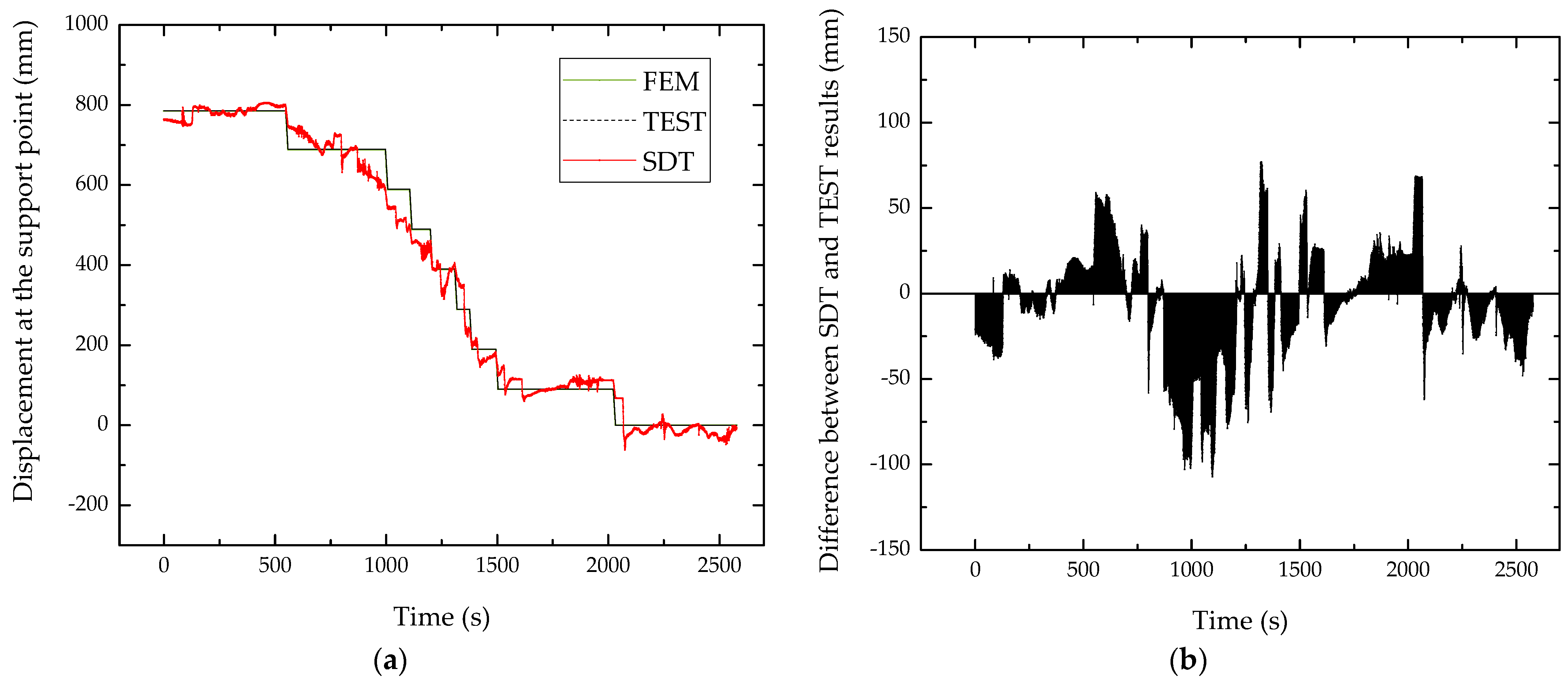 Aerospace 09 00661 g014 Aerospace 09 00661 g014