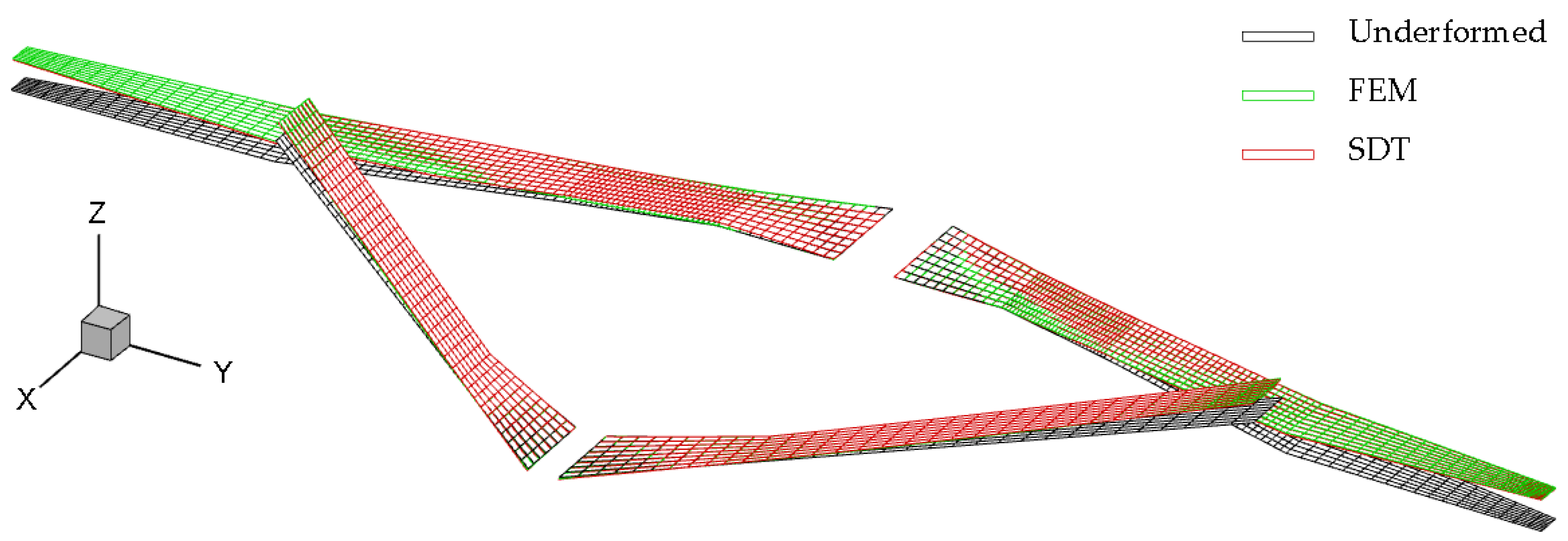 Aerospace 09 00661 g015 Aerospace 09 00661 g015