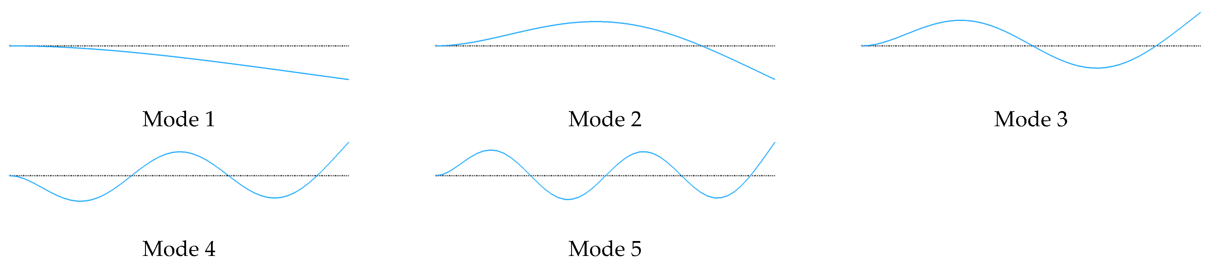 Aerospace 09 00661 g0a2 Aerospace 09 00661 g0a2