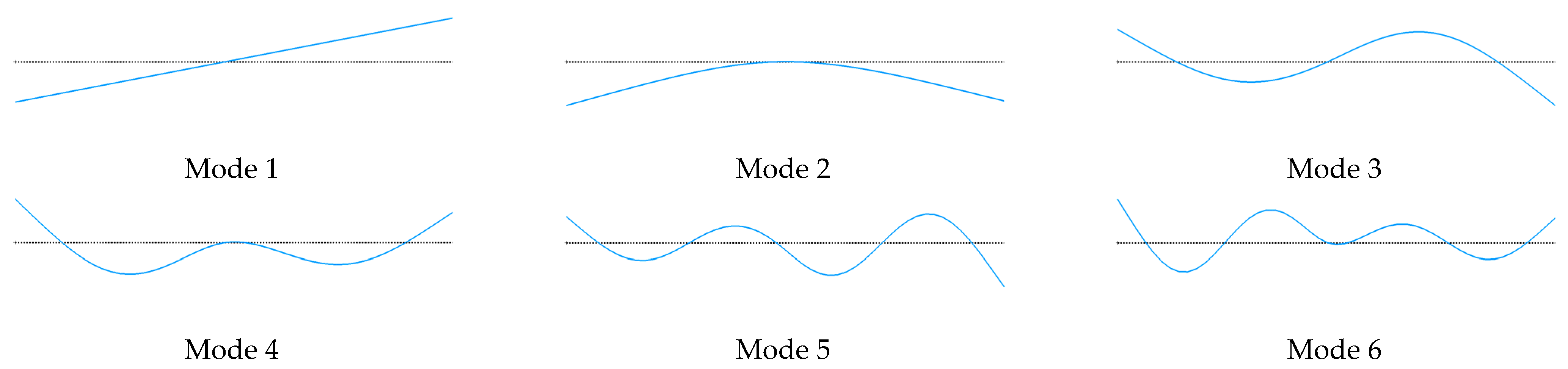 Aerospace 09 00661 g0a3 Aerospace 09 00661 g0a3