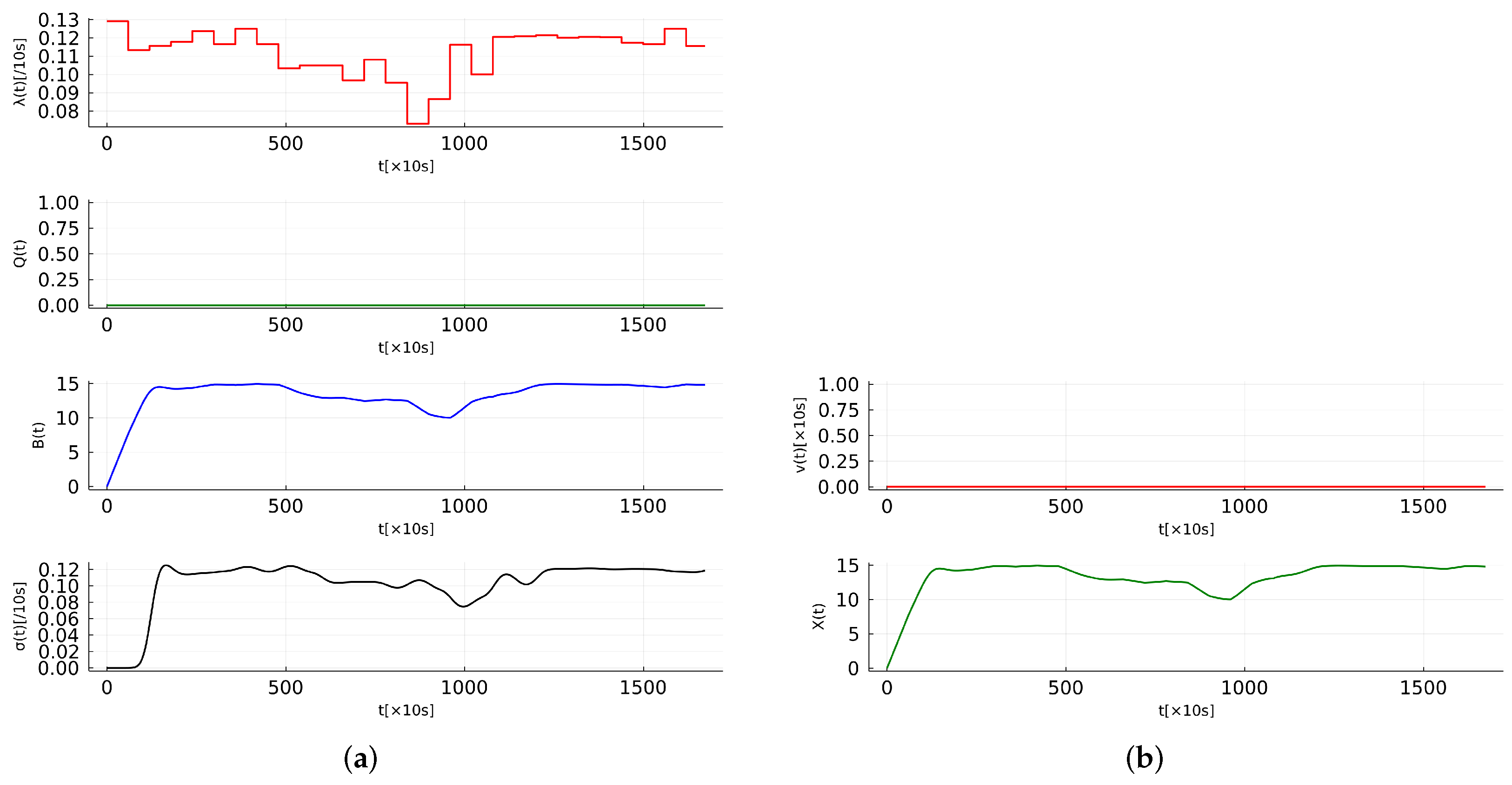 Aerospace 09 00663 g011 Aerospace 09 00663 g011