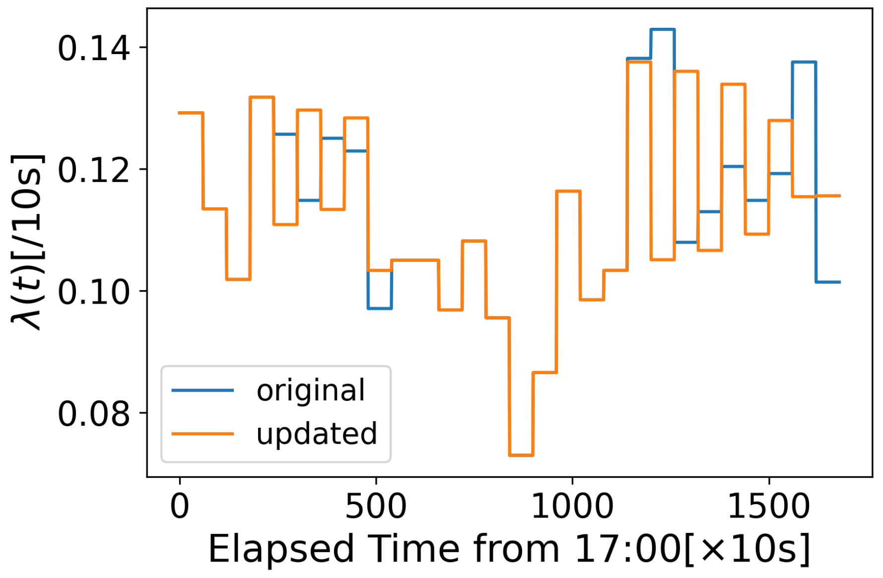 Aerospace 09 00663 g013 Aerospace 09 00663 g013