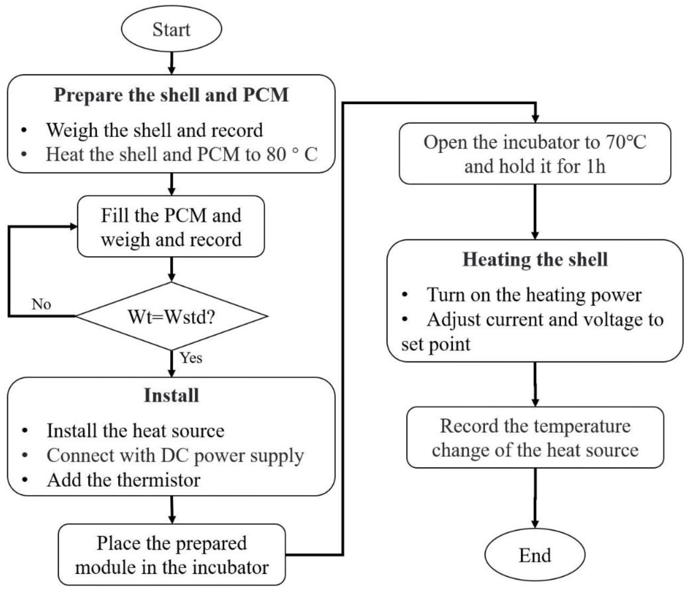 Aerospace 09 00664 g005 Aerospace 09 00664 g005