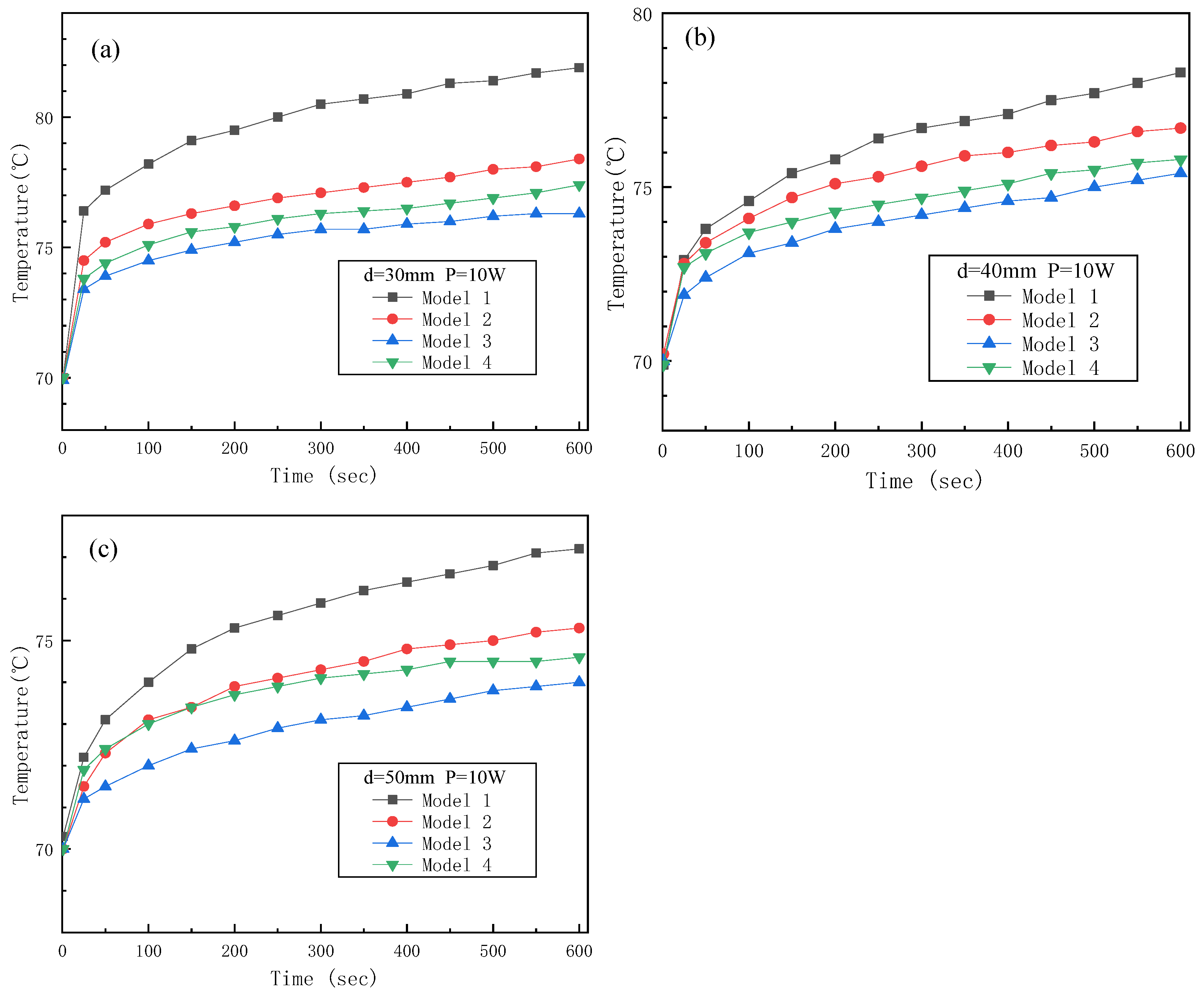 Aerospace 09 00664 g006 Aerospace 09 00664 g006