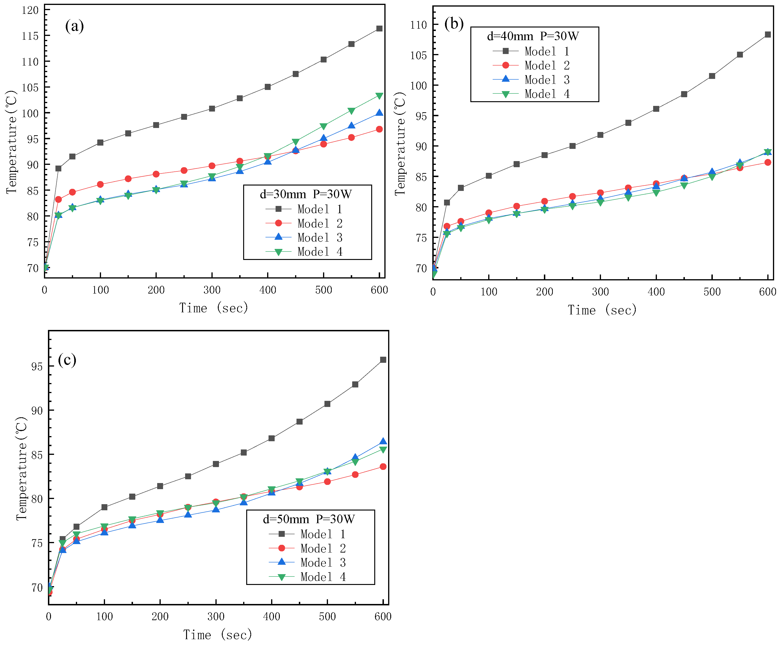 Aerospace 09 00664 g007 Aerospace 09 00664 g007