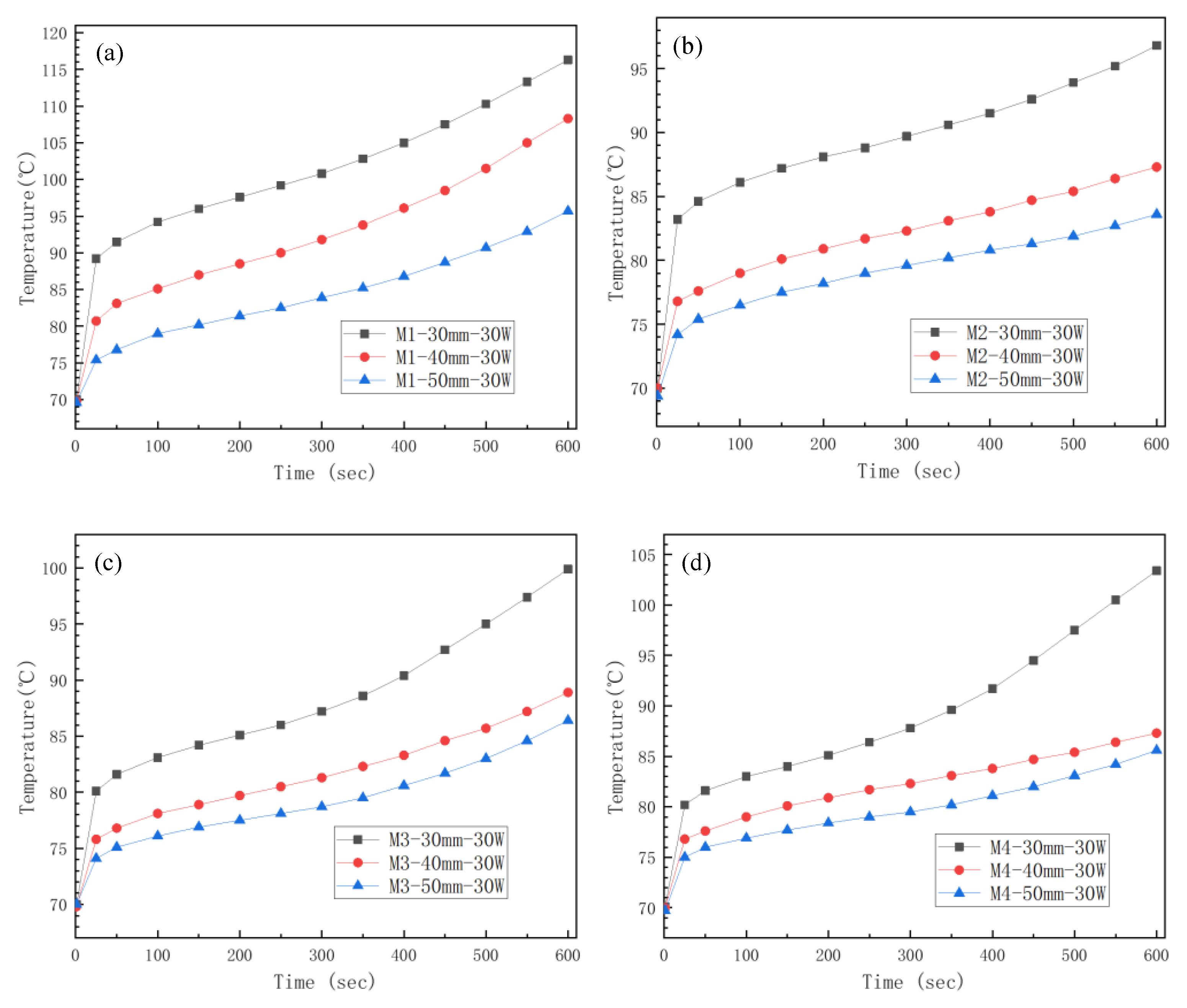 Aerospace 09 00664 g008 Aerospace 09 00664 g008