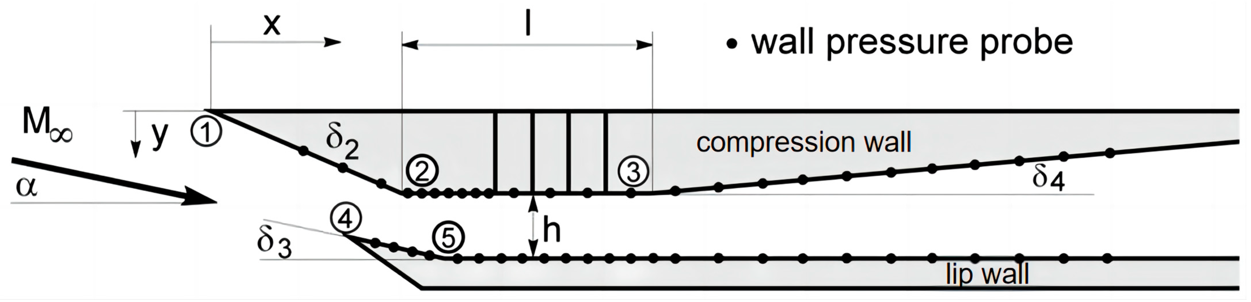 Aerospace 09 00665 g002