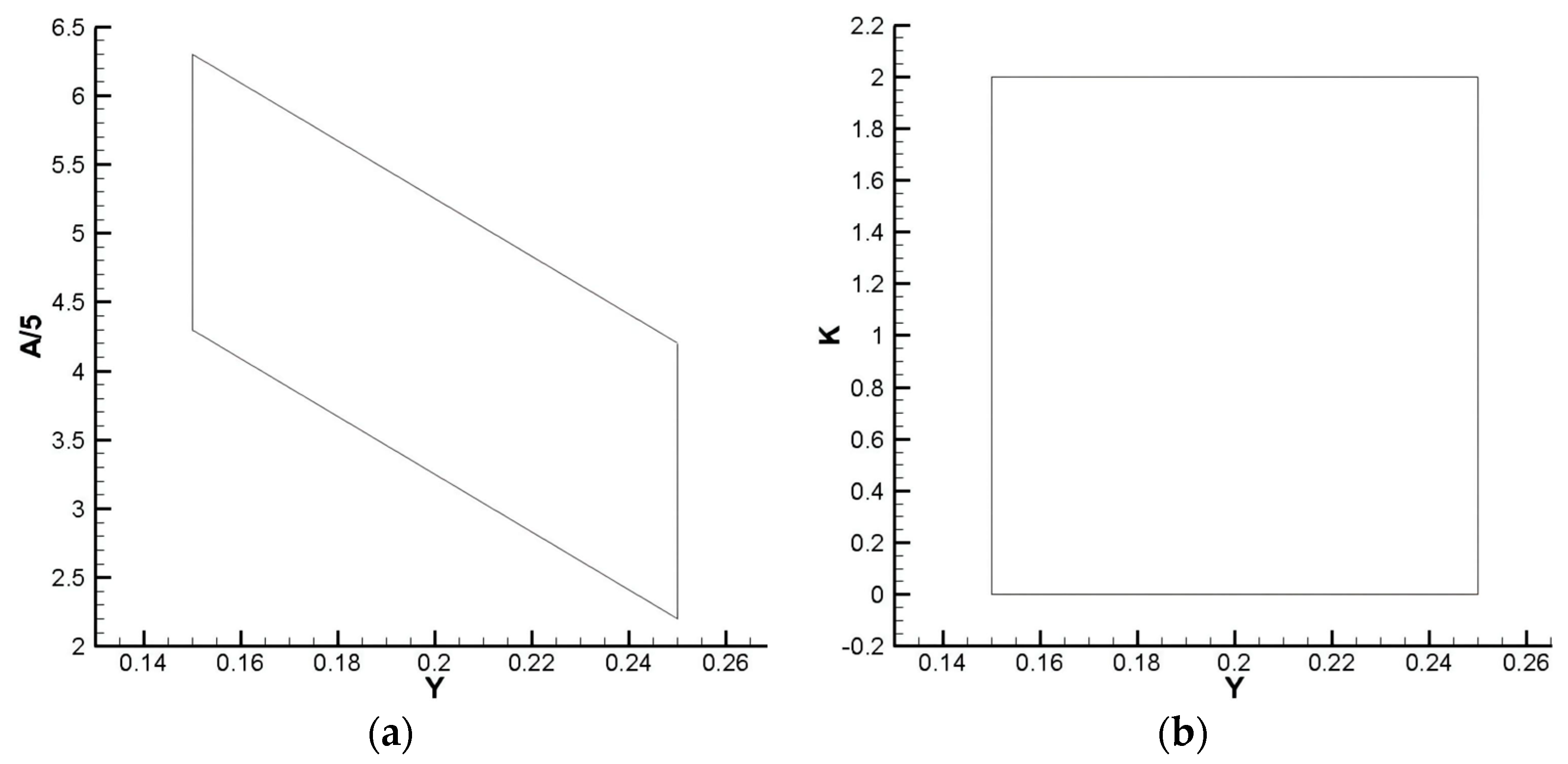Aerospace 09 00665 g011