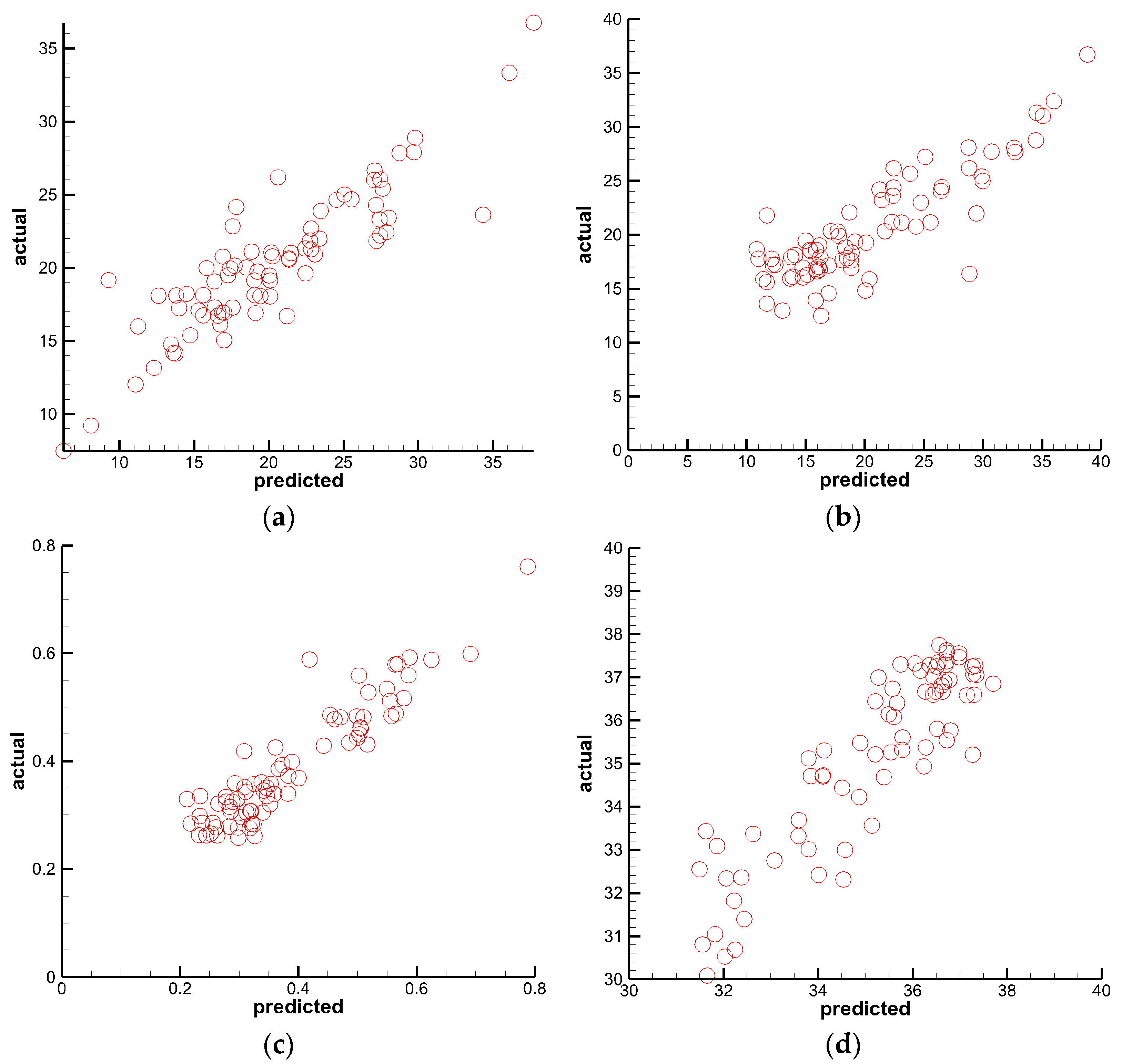 Aerospace 09 00665 g012