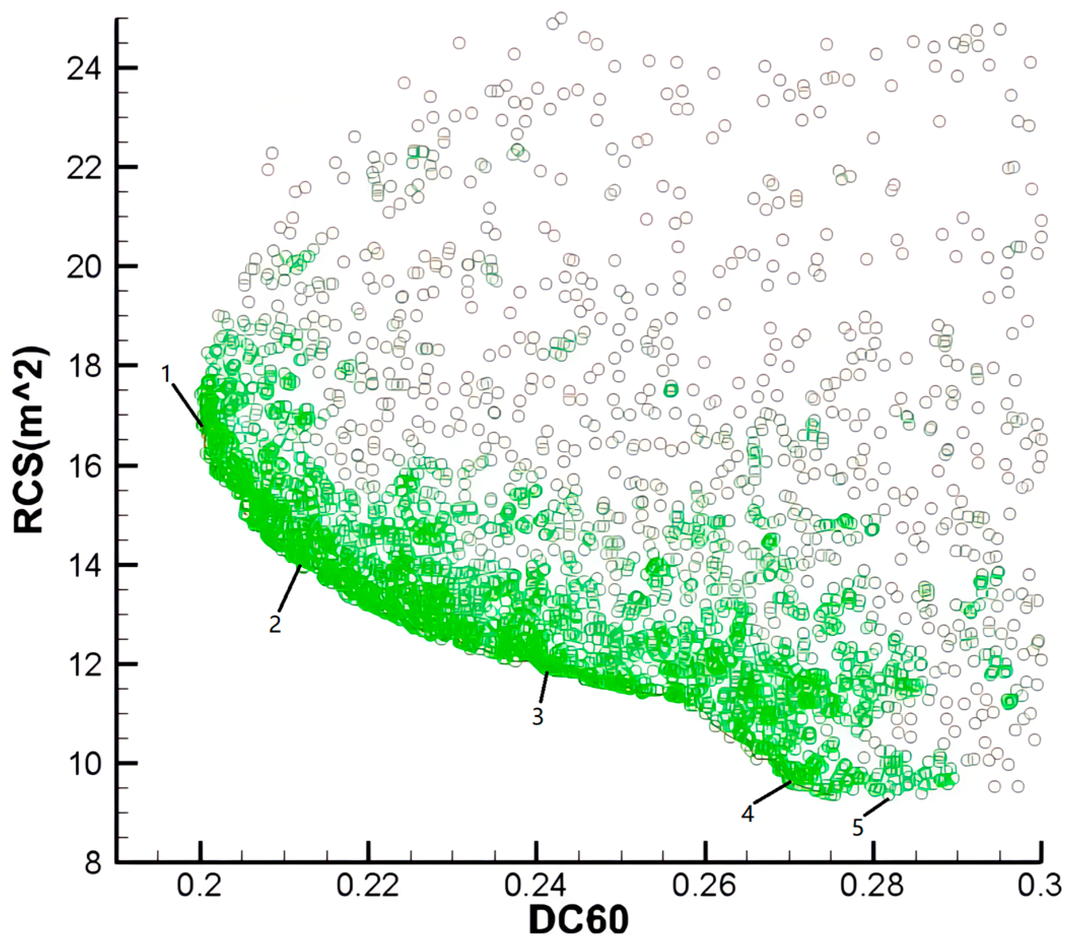 Aerospace 09 00665 g013