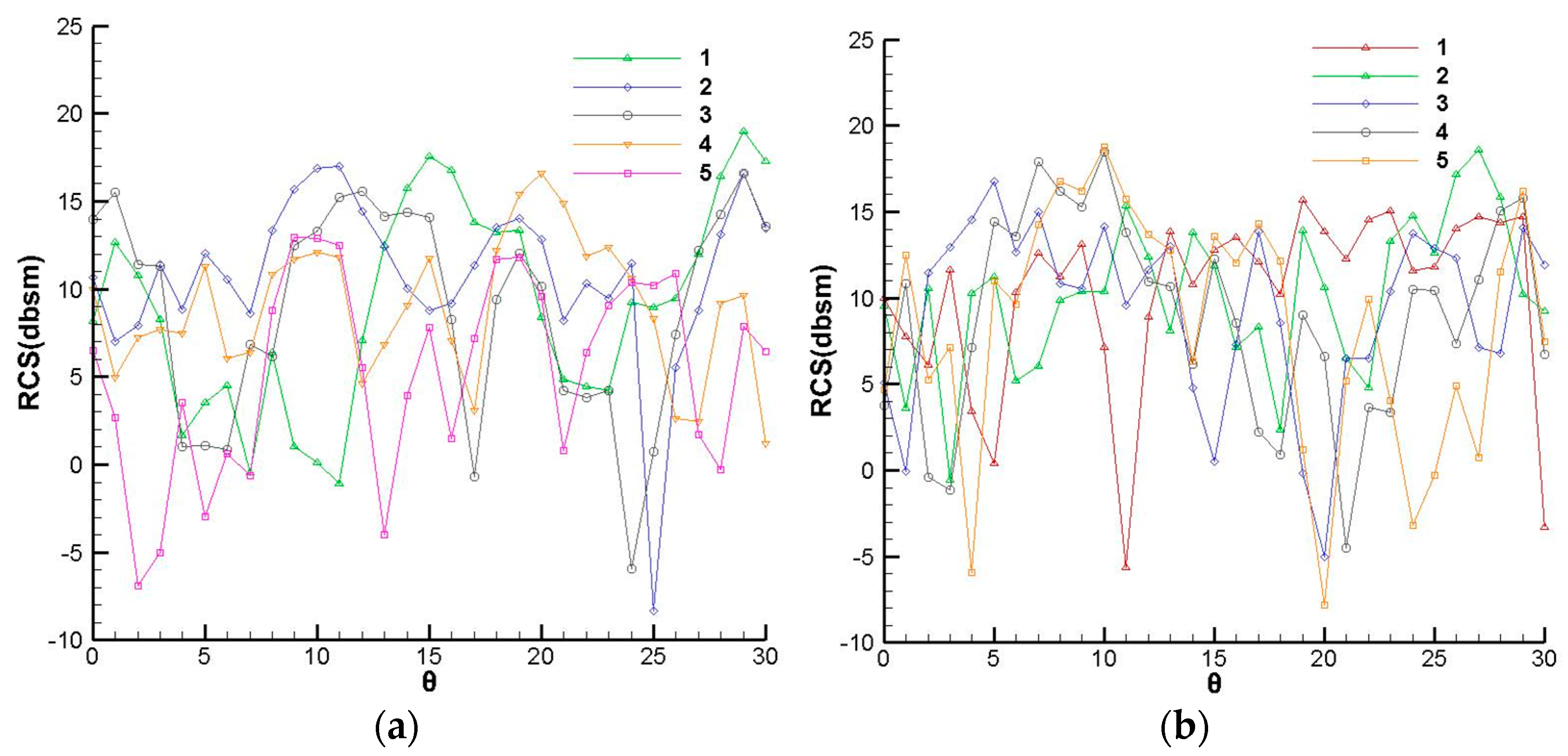 Aerospace 09 00665 g015