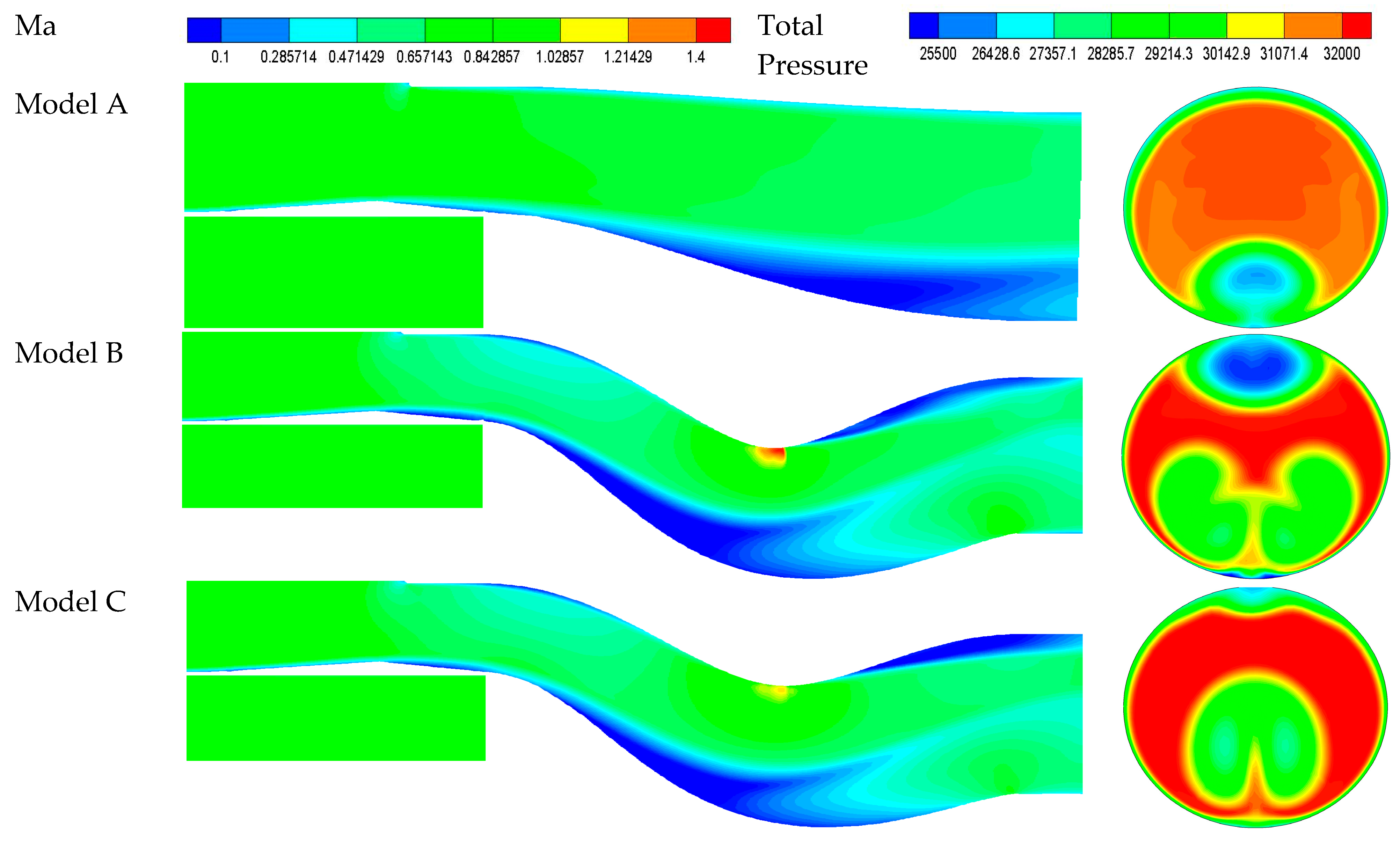 Aerospace 09 00665 g016
