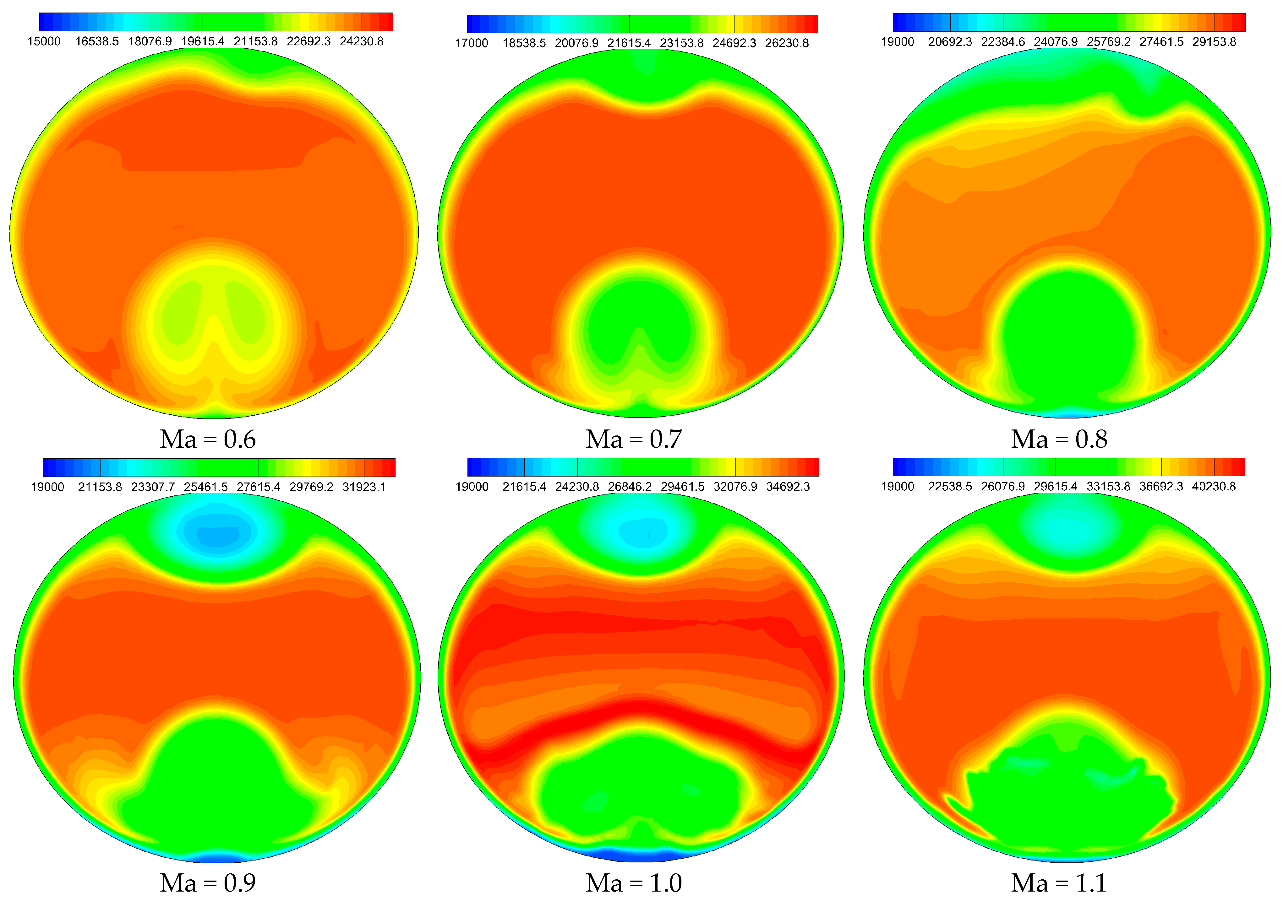 Aerospace 09 00665 g018
