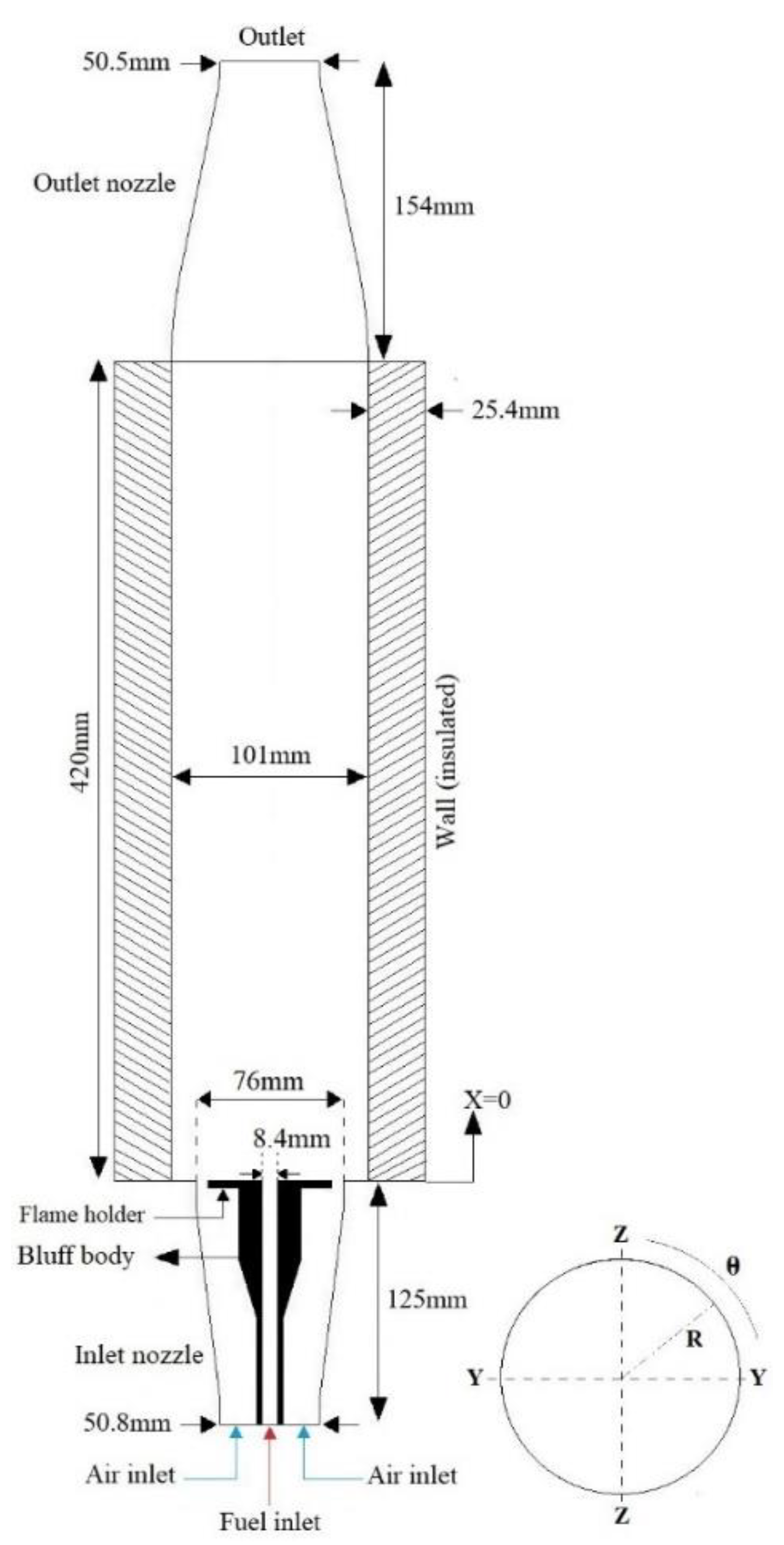 Aerospace 09 00666 g001 Aerospace 09 00666 g001
