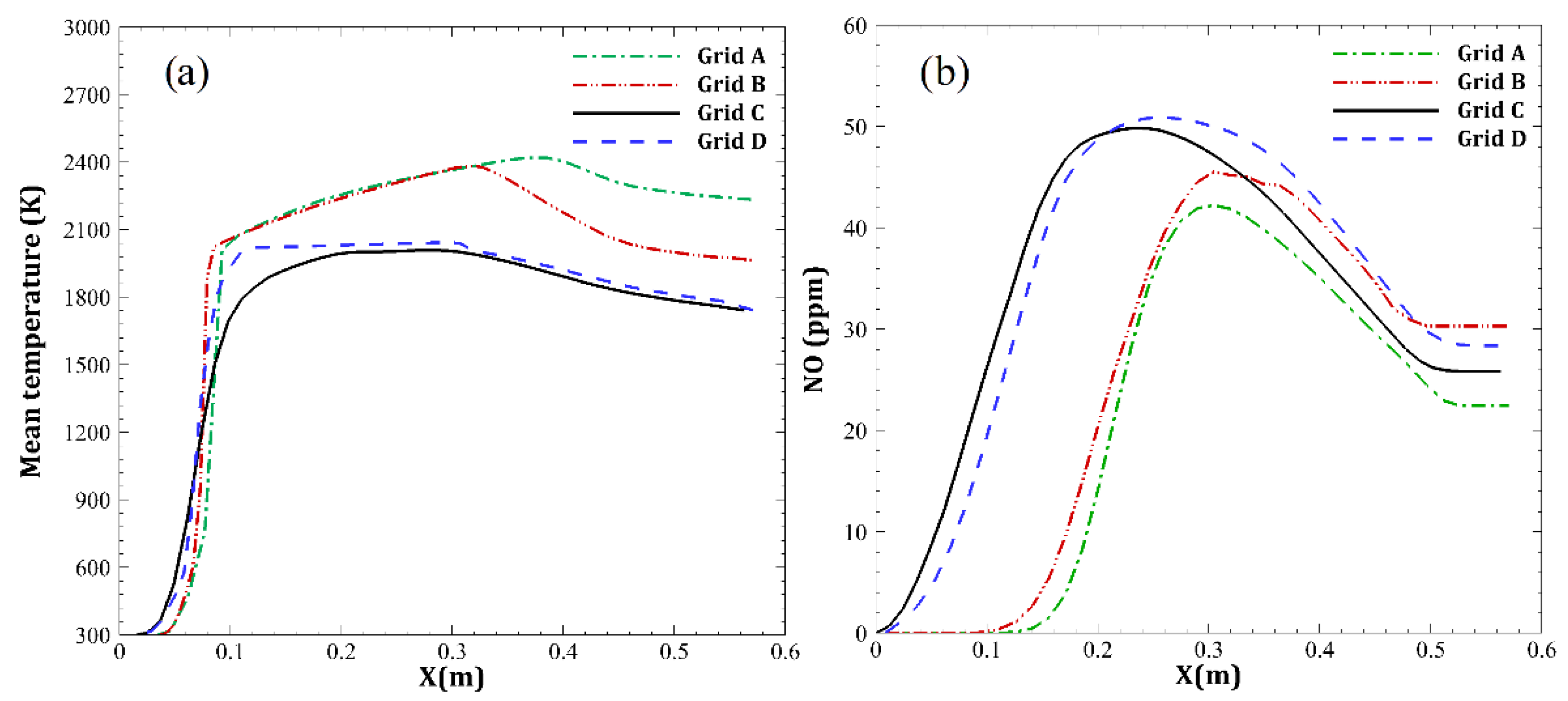Aerospace 09 00666 g002 Aerospace 09 00666 g002