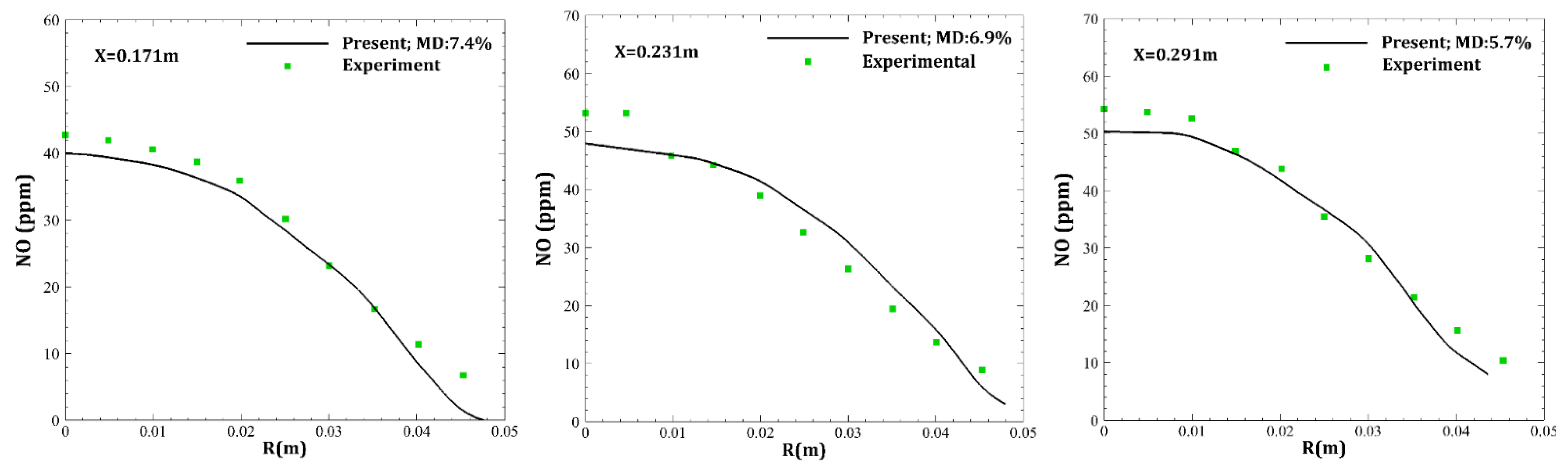 Aerospace 09 00666 g009 Aerospace 09 00666 g009